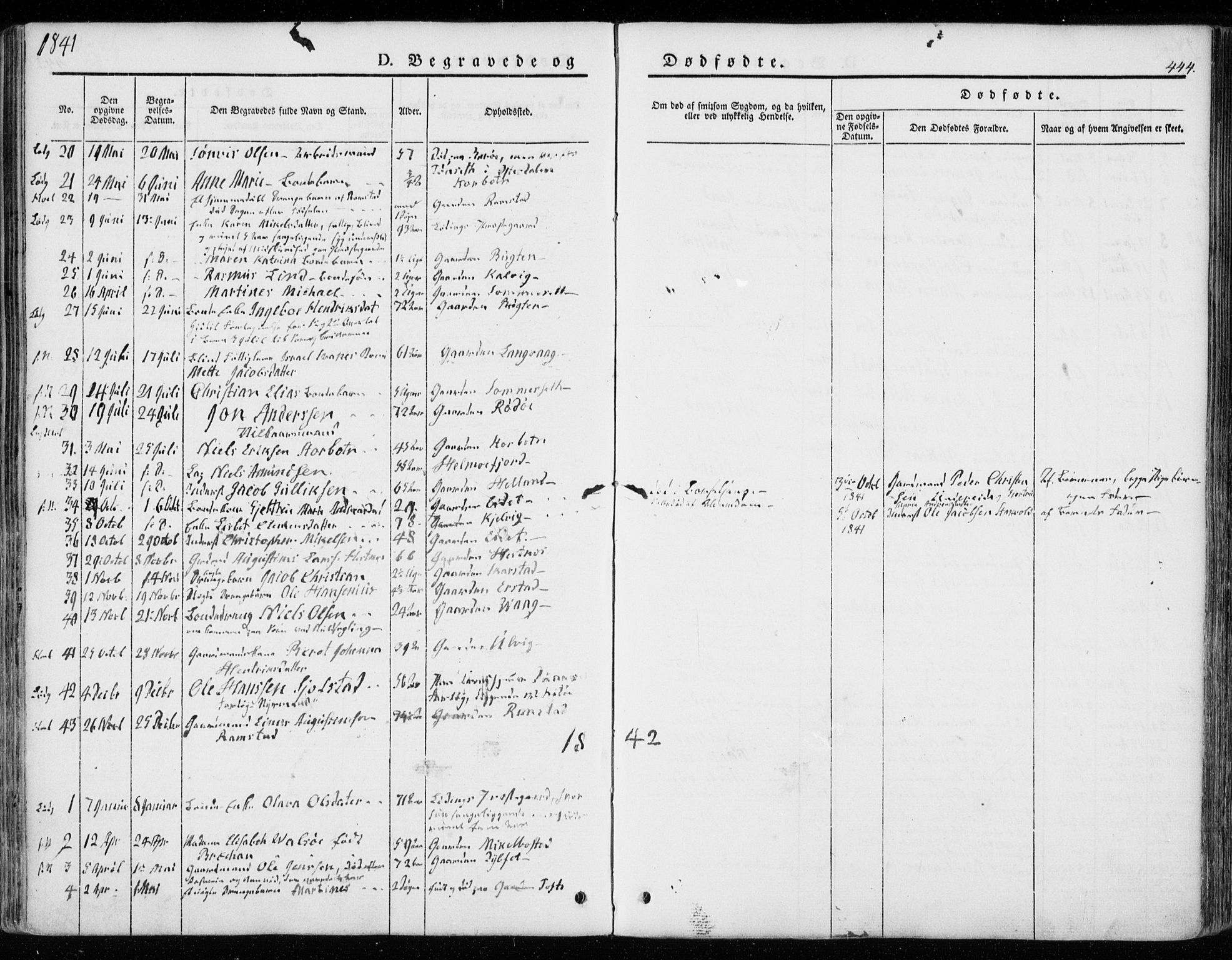 Ministerialprotokoller, klokkerbøker og fødselsregistre - Nordland, SAT/A-1459/872/L1033: Parish register (official) no. 872A08, 1840-1863, p. 444