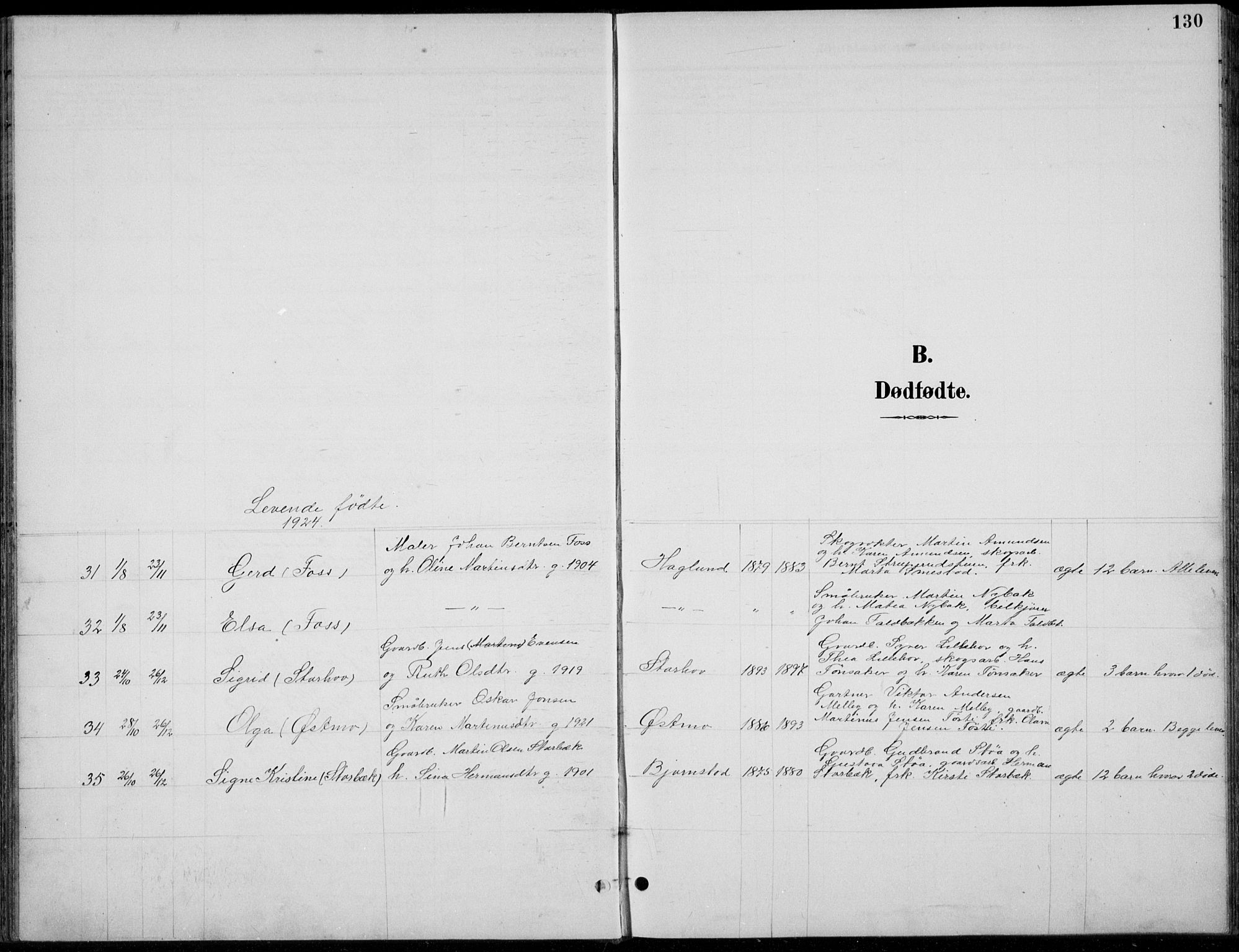 Romedal prestekontor, SAH/PREST-004/L/L0013: Parish register (copy) no. 13, 1896-1937, p. 130