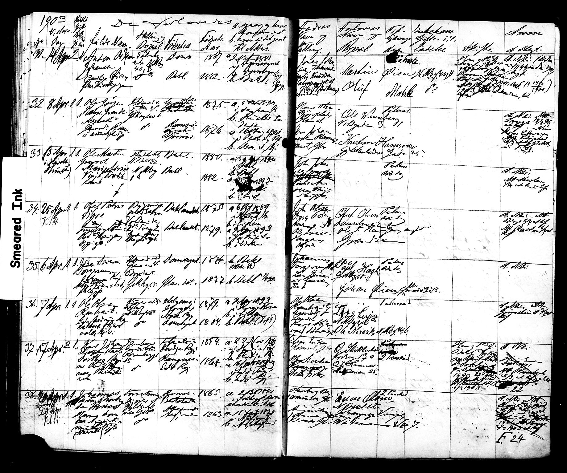 Ministerialprotokoller, klokkerbøker og fødselsregistre - Sør-Trøndelag, AV/SAT-A-1456/604/L0192: Parish register (official) no. 604A13, 1901-1906