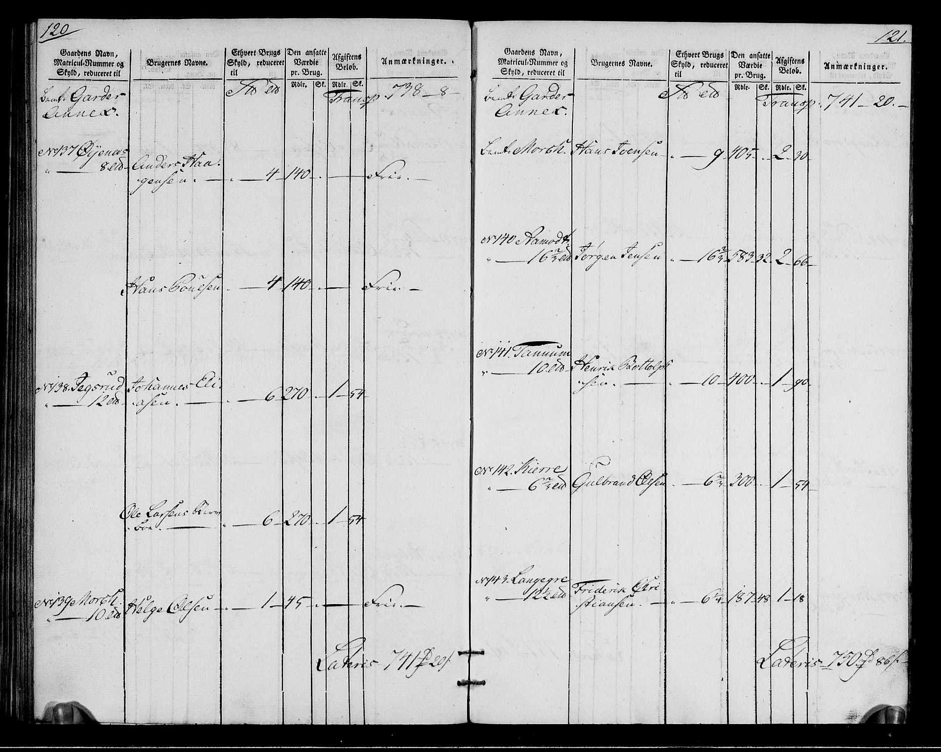 Rentekammeret inntil 1814, Realistisk ordnet avdeling, AV/RA-EA-4070/N/Ne/Nea/L0015: Follo fogderi. Oppebørselsregister, 1803-1804, p. 64