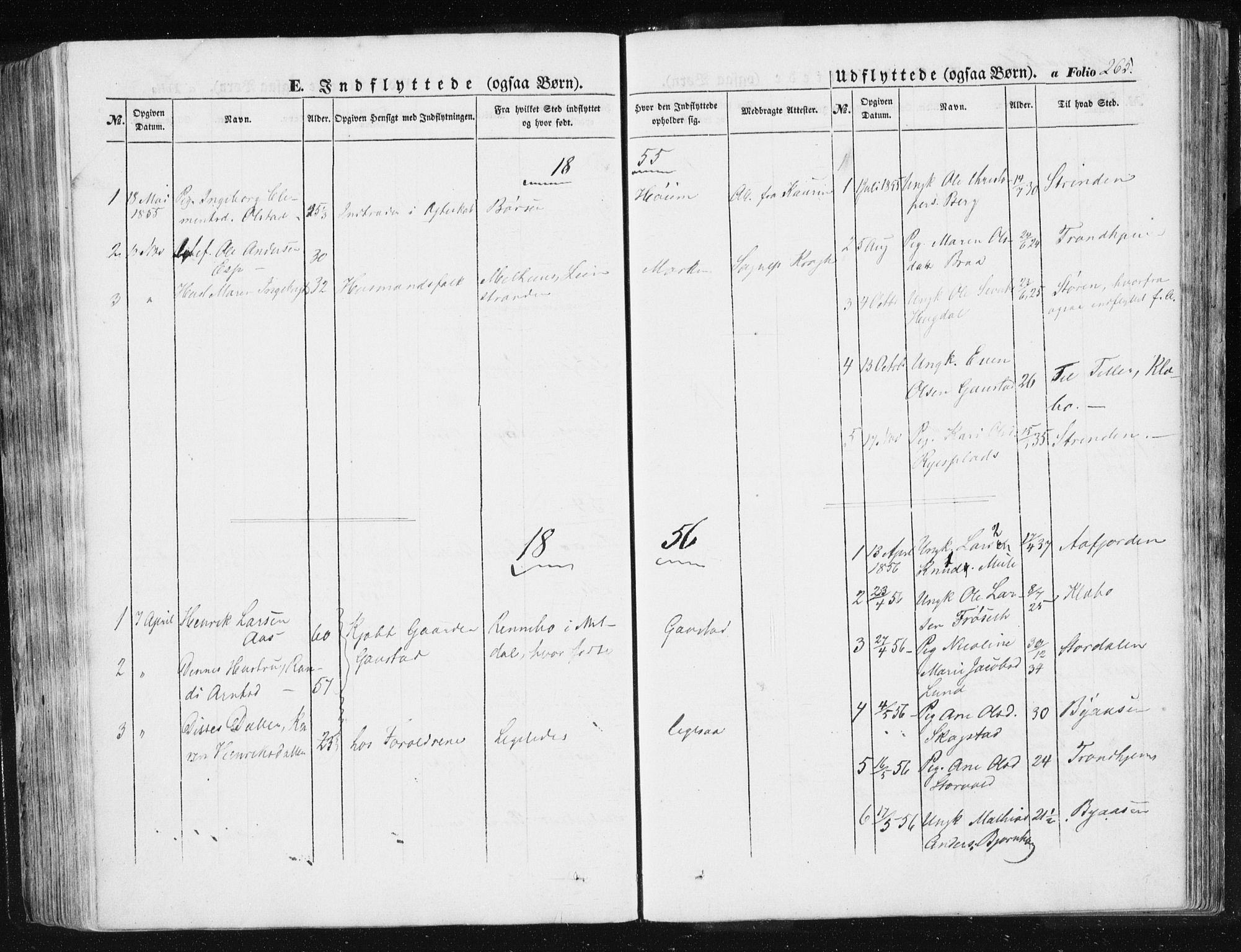 Ministerialprotokoller, klokkerbøker og fødselsregistre - Sør-Trøndelag, SAT/A-1456/612/L0376: Parish register (official) no. 612A08, 1846-1859, p. 265