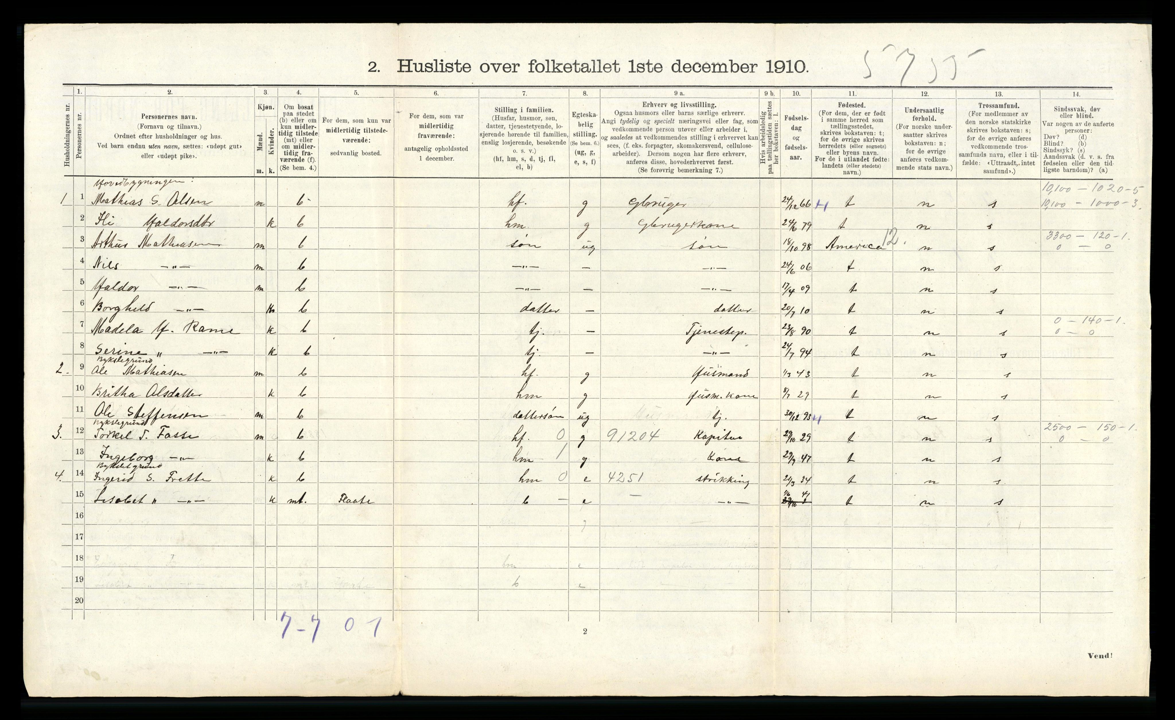 RA, 1910 census for Etne, 1910, p. 691