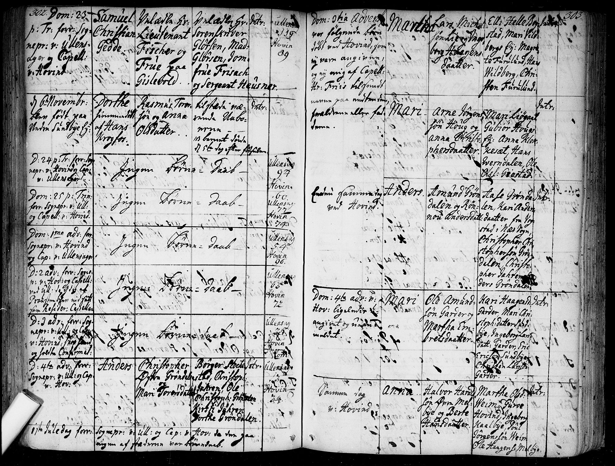 Ullensaker prestekontor Kirkebøker, AV/SAO-A-10236a/F/Fa/L0005: Parish register (official) no. I 5, 1733-1762, p. 302-303