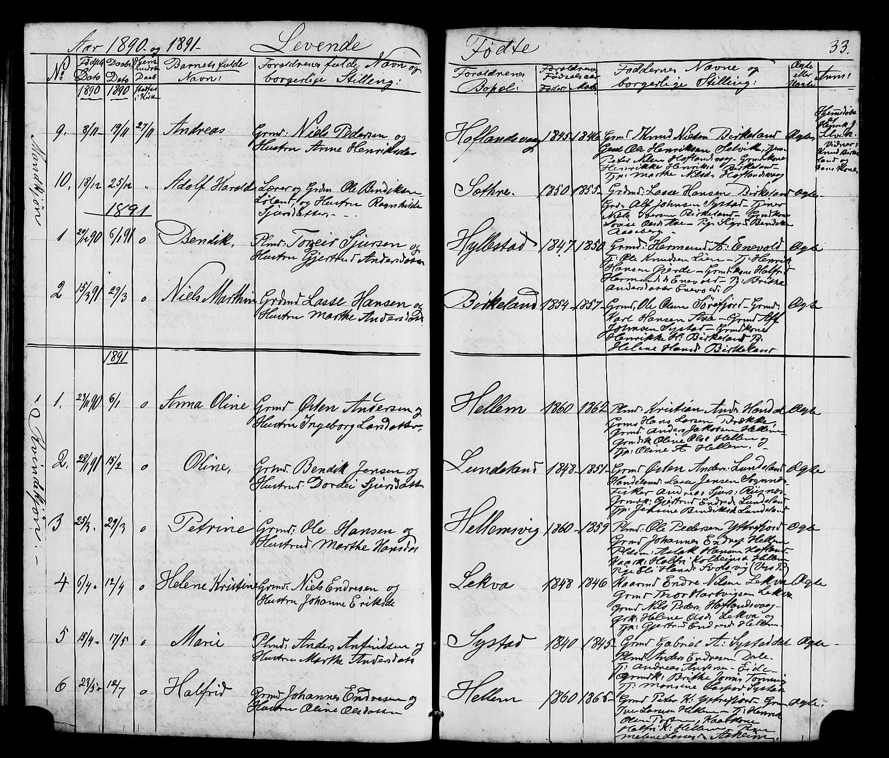 Hyllestad sokneprestembete, SAB/A-80401: Parish register (copy) no. A 2, 1876-1906, p. 33