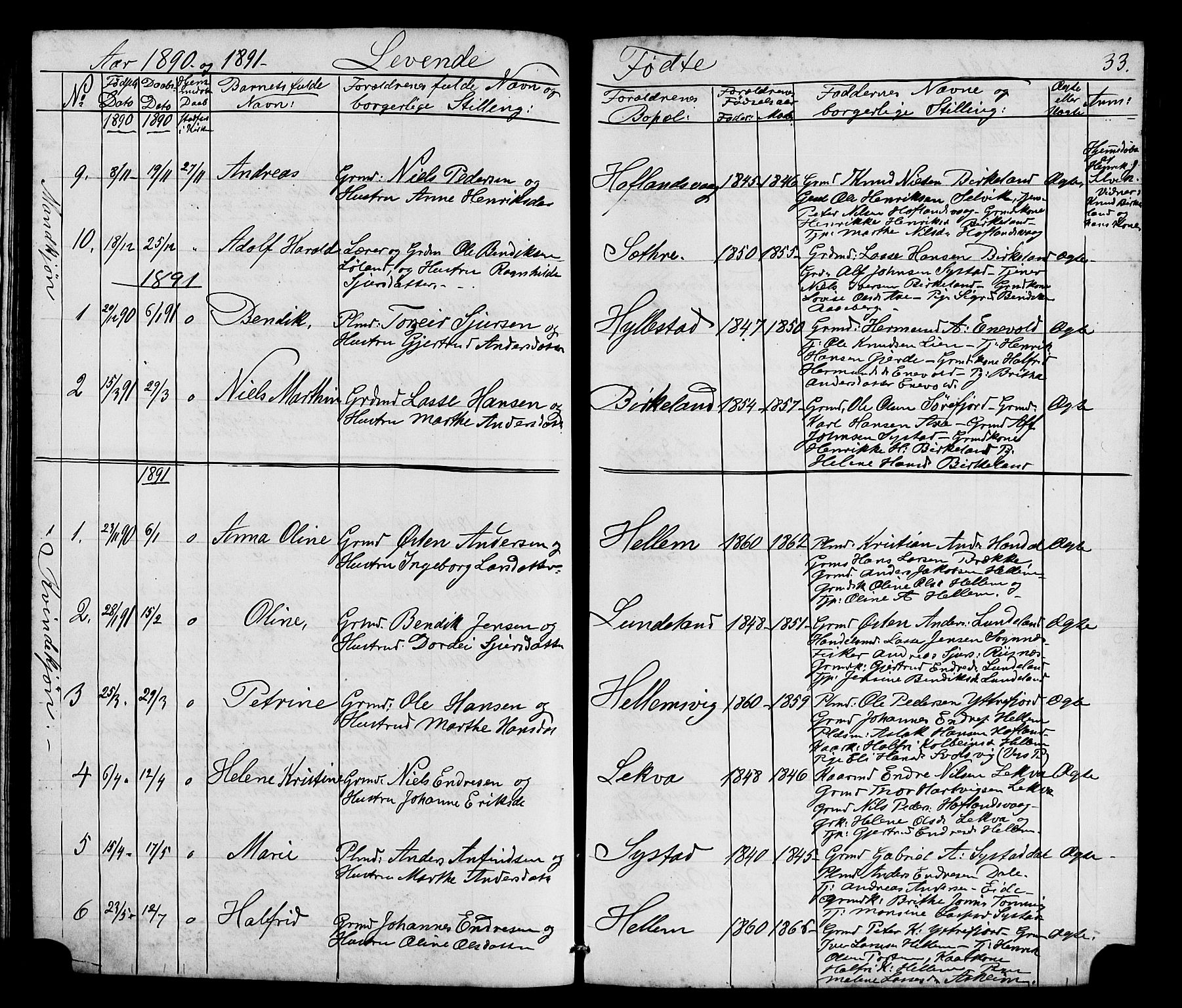 Hyllestad sokneprestembete, AV/SAB-A-80401: Parish register (copy) no. A 2, 1876-1906, p. 33