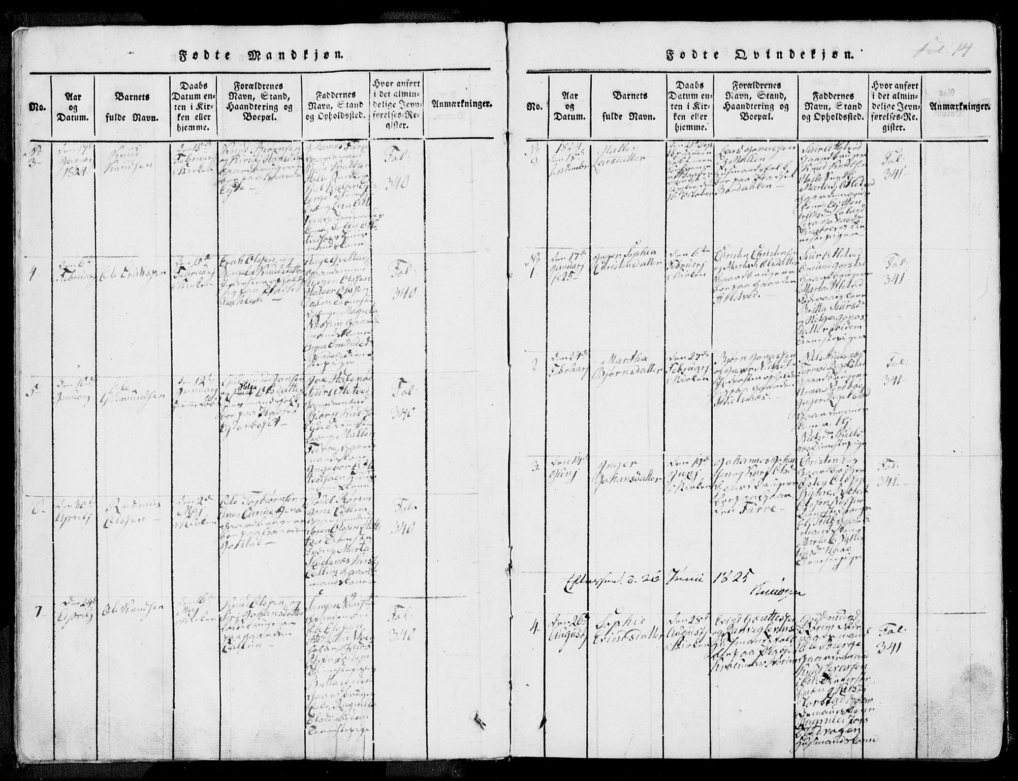 Nedstrand sokneprestkontor, AV/SAST-A-101841/01/IV: Parish register (official) no. A 7, 1816-1870, p. 14