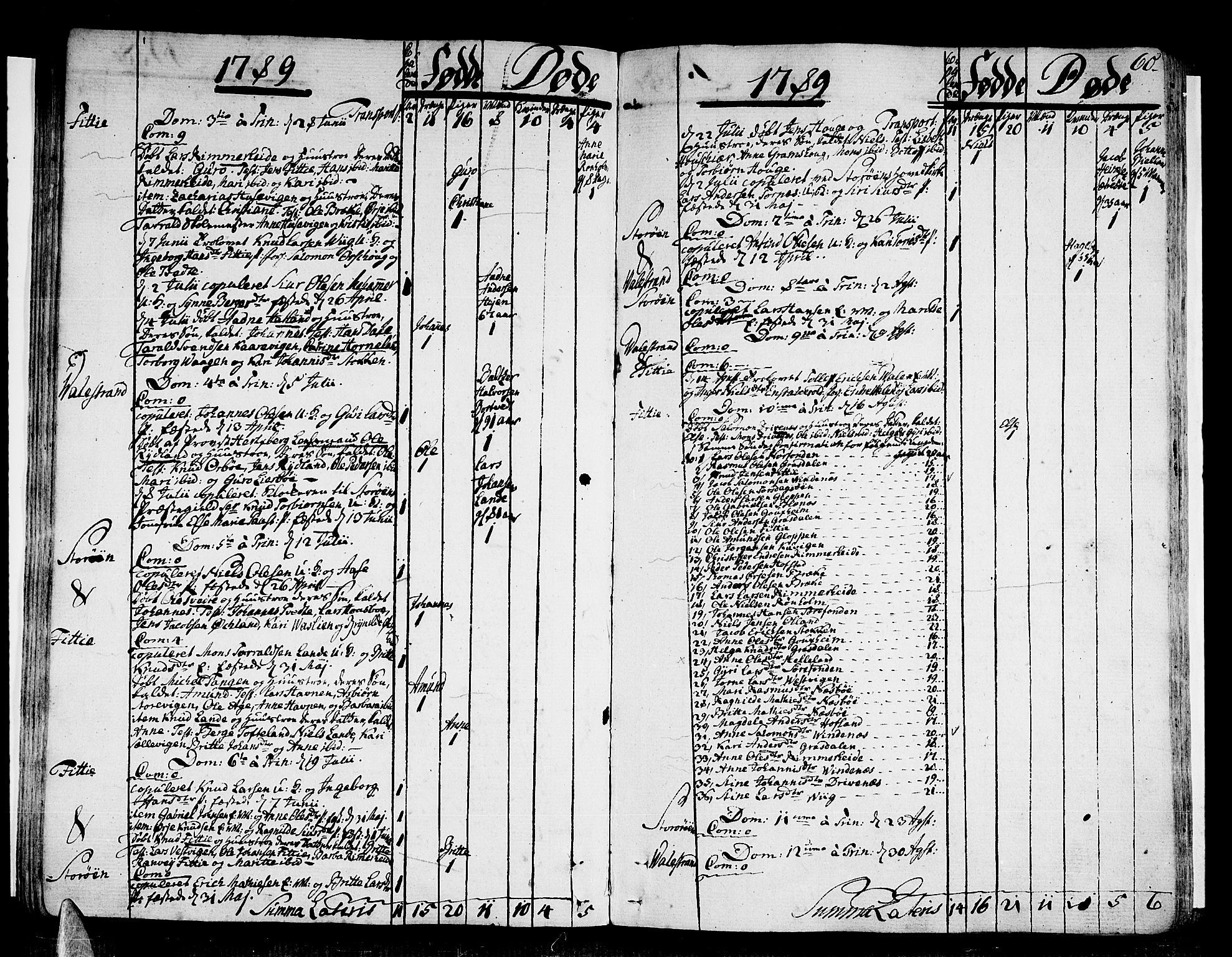 Stord sokneprestembete, AV/SAB-A-78201/H/Haa: Parish register (official) no. A 3, 1778-1800, p. 60