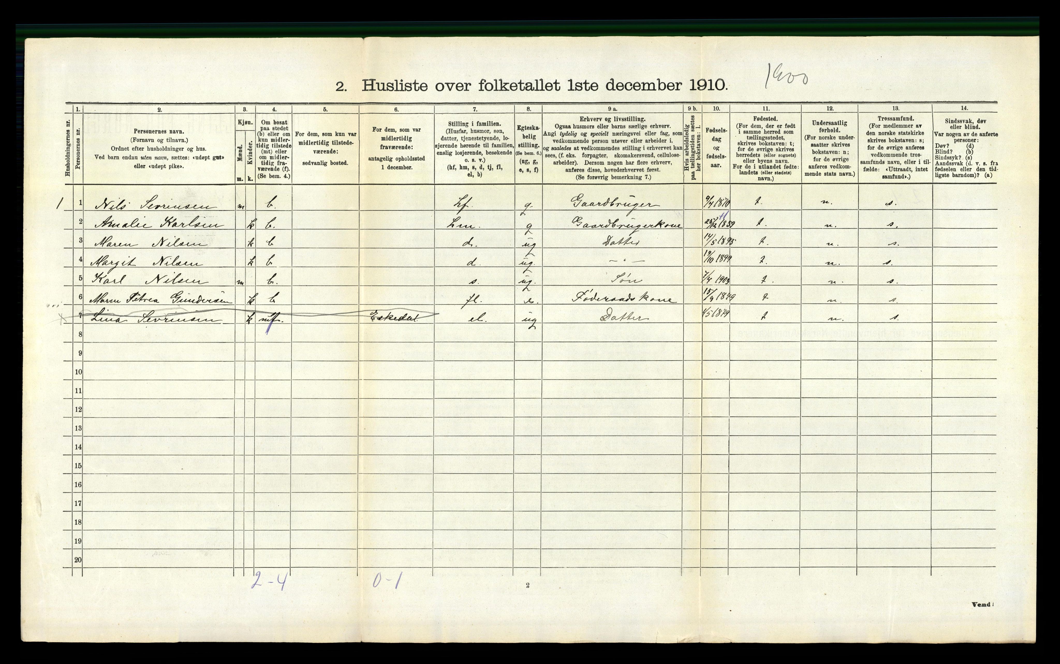 RA, 1910 census for Hedrum, 1910, p. 697