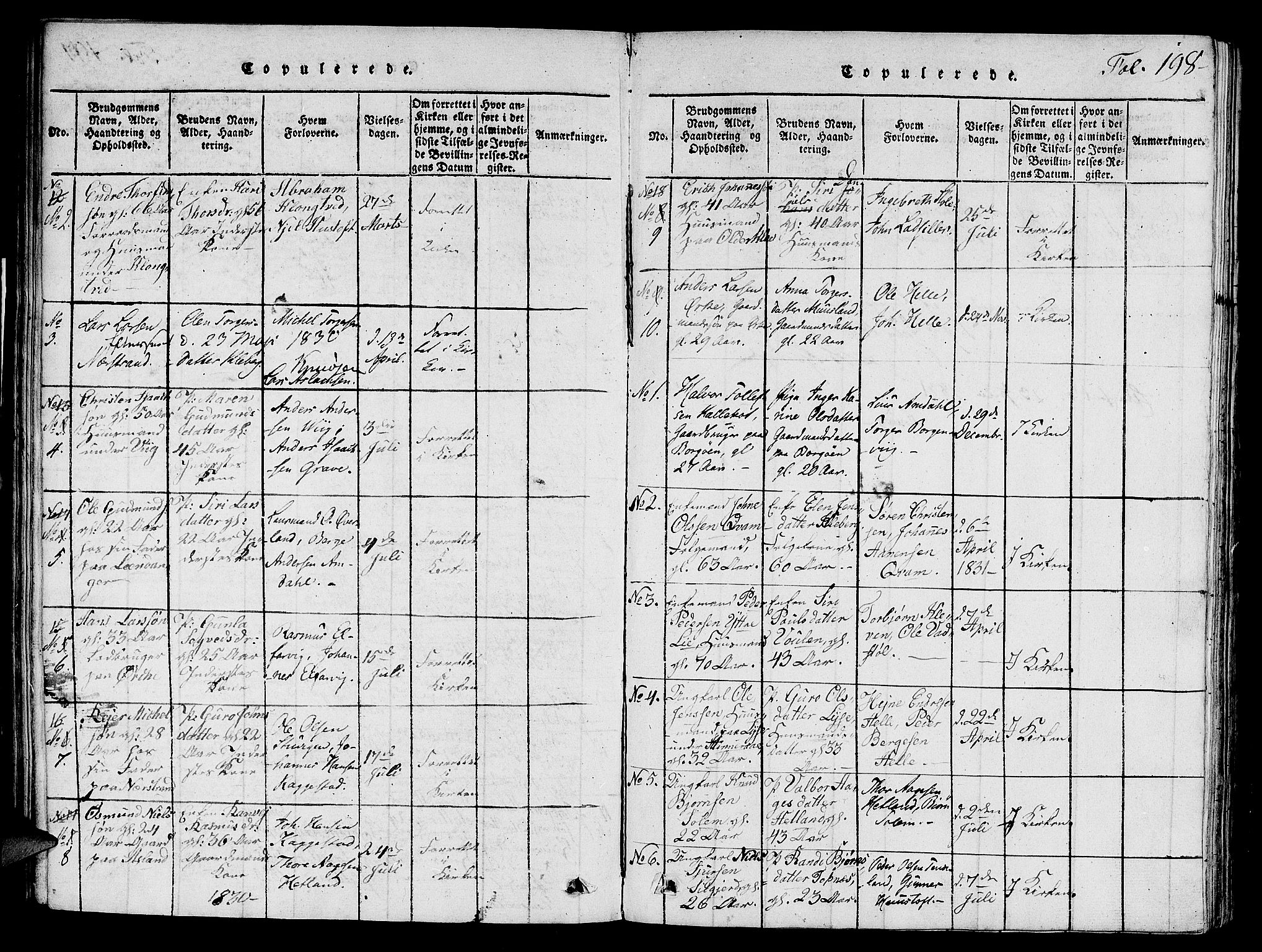 Nedstrand sokneprestkontor, SAST/A-101841/01/V: Parish register (copy) no. B 1 /1, 1816-1847, p. 198