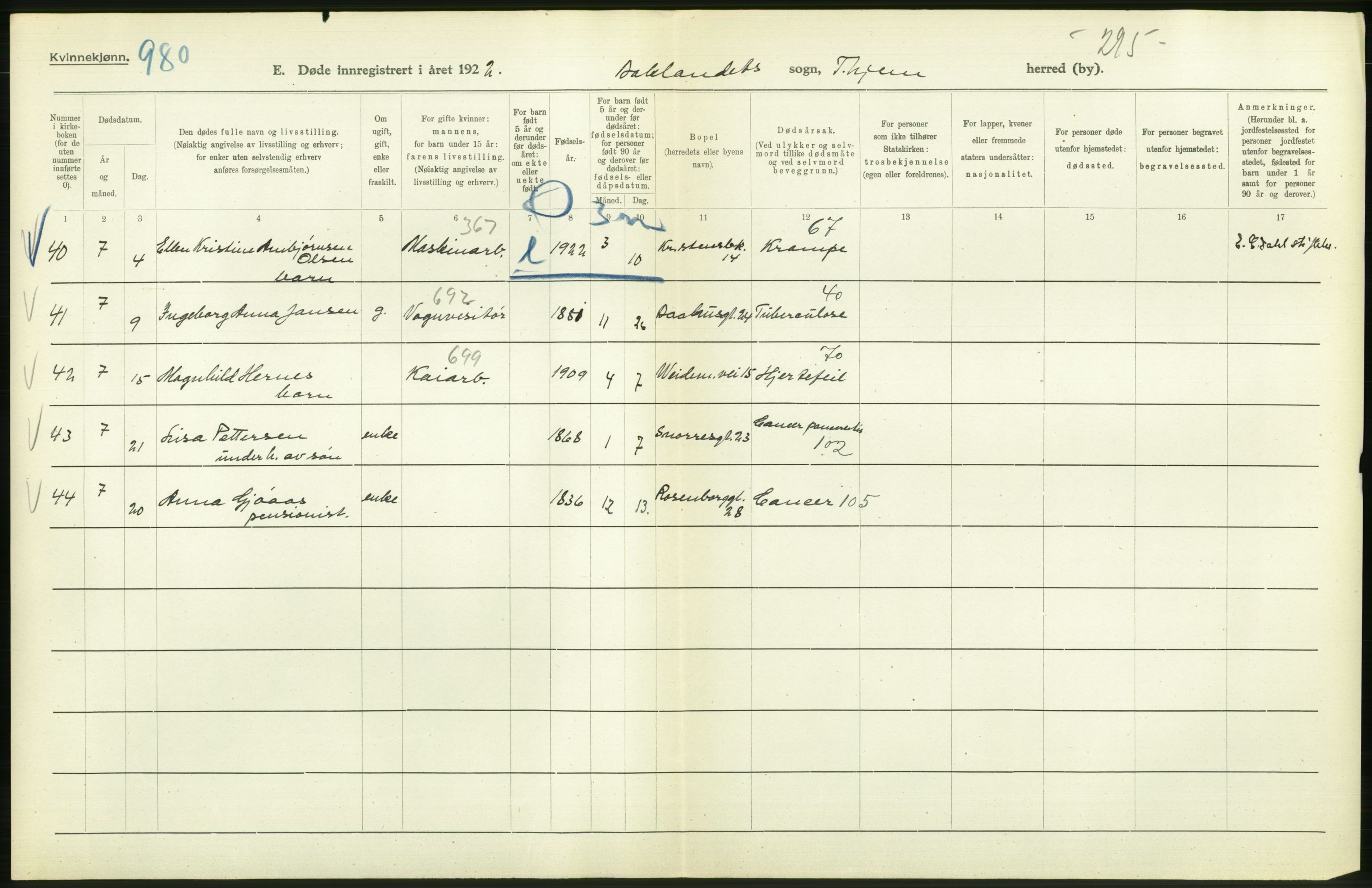 Statistisk sentralbyrå, Sosiodemografiske emner, Befolkning, AV/RA-S-2228/D/Df/Dfc/Dfcb/L0040: Trondheim: Gifte, døde, dødfødte., 1922, p. 246