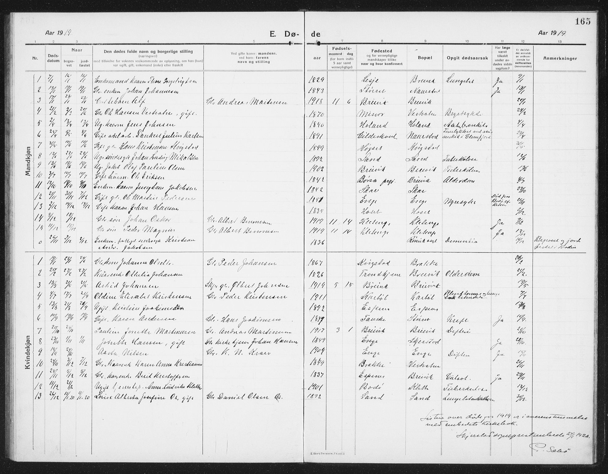 Ministerialprotokoller, klokkerbøker og fødselsregistre - Nordland, SAT/A-1459/852/L0757: Parish register (copy) no. 852C08, 1916-1934, p. 165