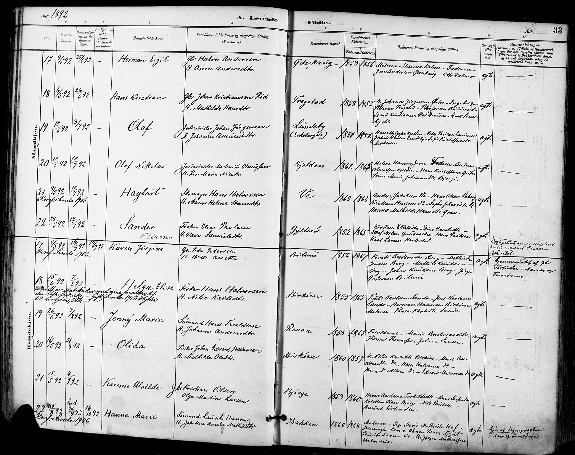 Sande Kirkebøker, AV/SAKO-A-53/F/Fa/L0007: Parish register (official) no. 7, 1888-1903, p. 33