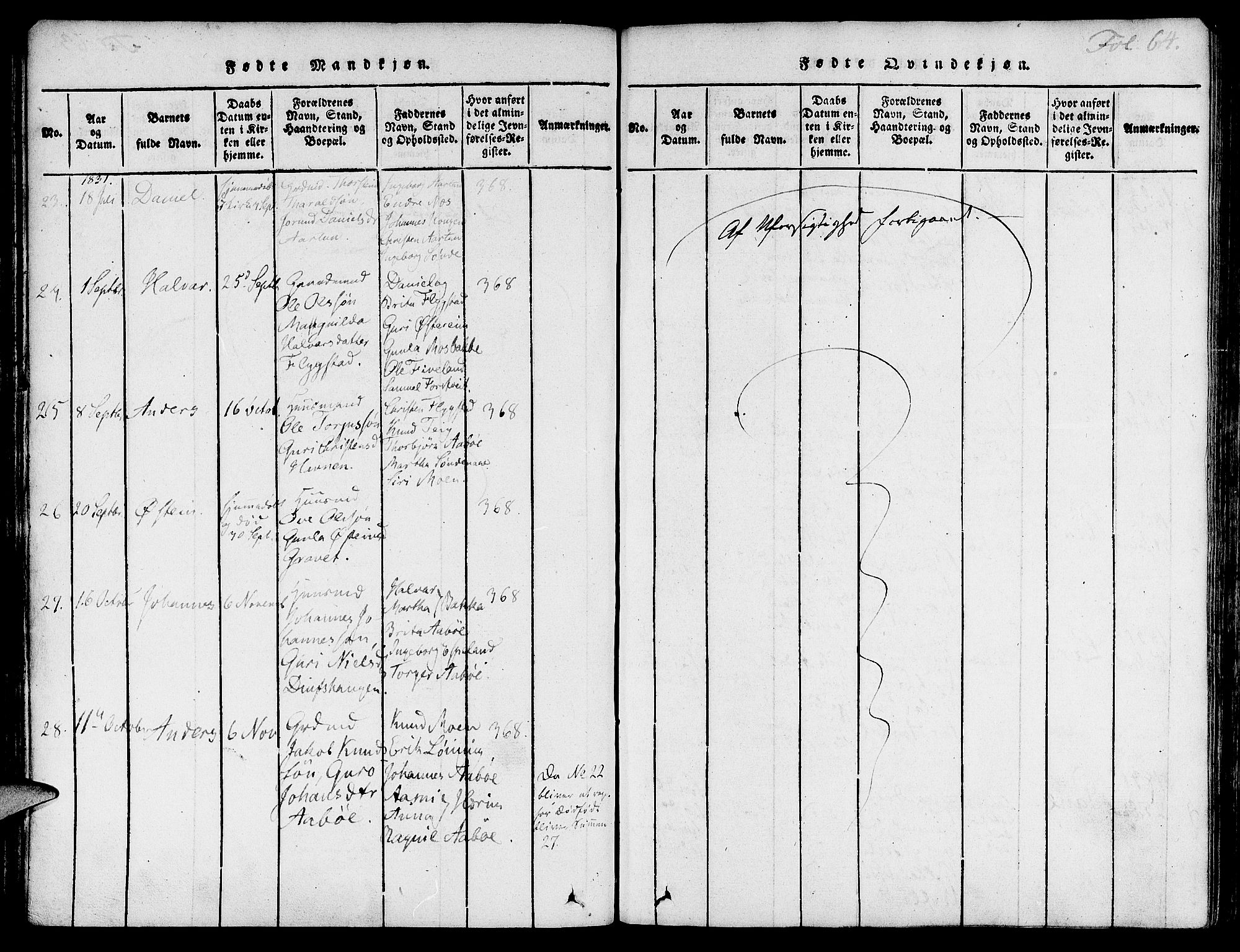 Suldal sokneprestkontor, AV/SAST-A-101845/01/IV/L0007: Parish register (official) no. A 7, 1817-1838, p. 64