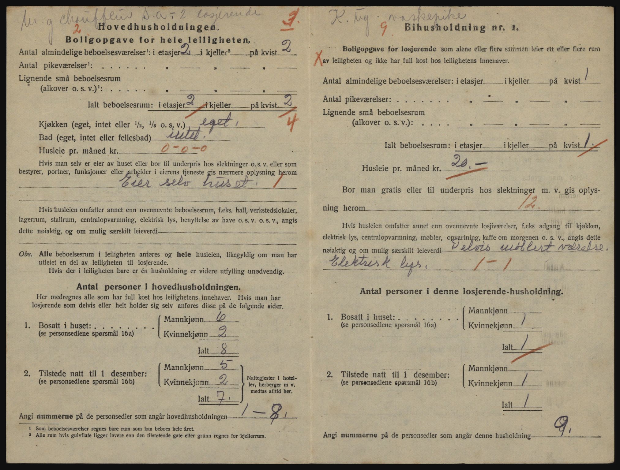 SATØ, 1920 census for Hammerfest, 1920, p. 1097