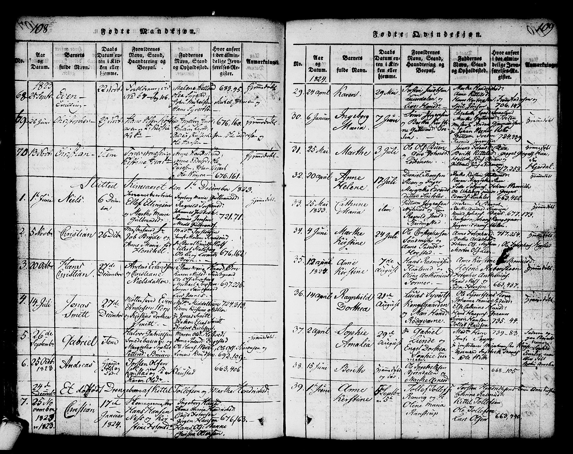 Kongsberg kirkebøker, AV/SAKO-A-22/G/Ga/L0001: Parish register (copy) no. 1, 1816-1839, p. 108-109