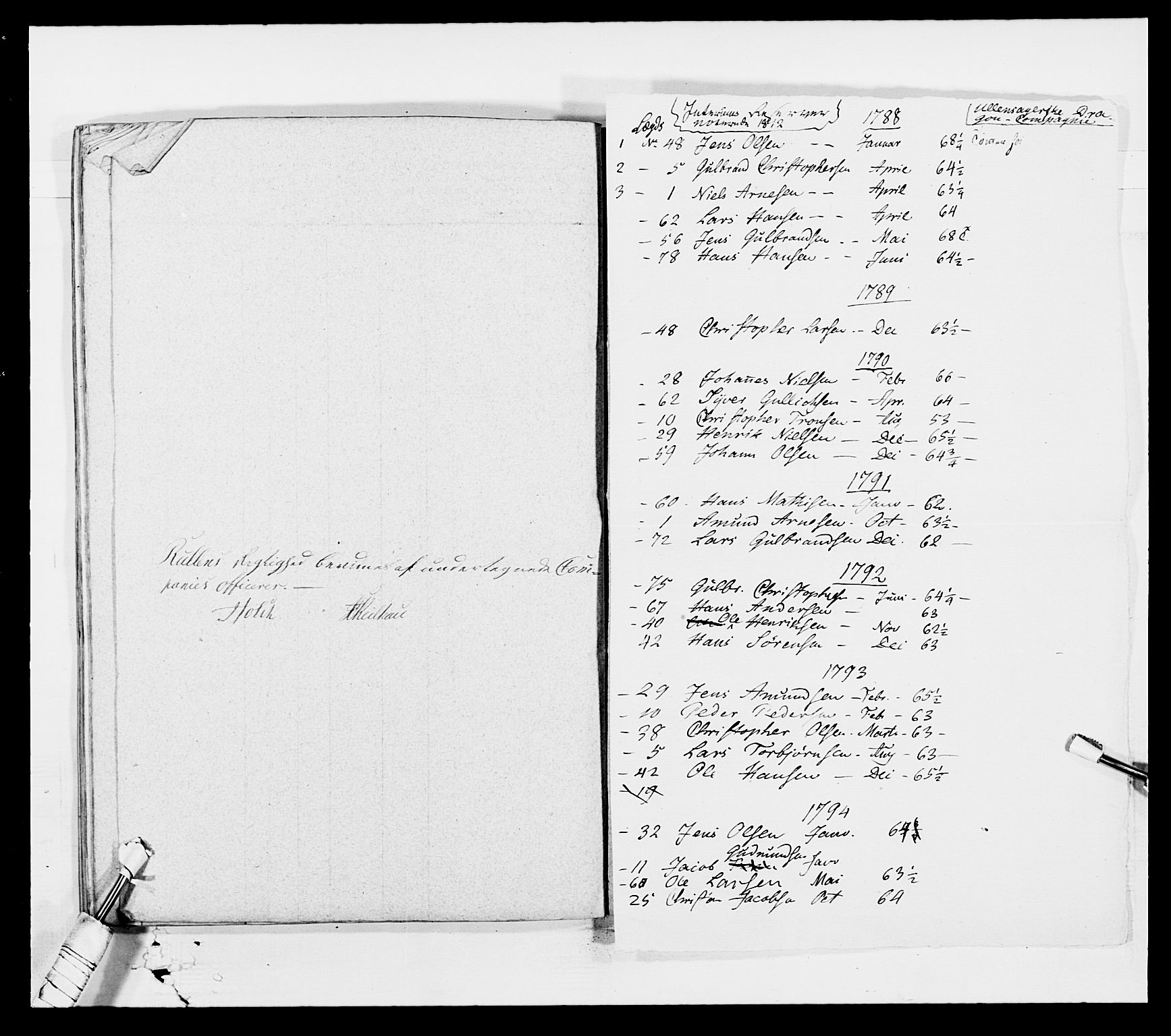 Generalitets- og kommissariatskollegiet, Det kongelige norske kommissariatskollegium, AV/RA-EA-5420/E/Eh/L0003: 1. Sønnafjelske dragonregiment, 1767-1812, p. 731