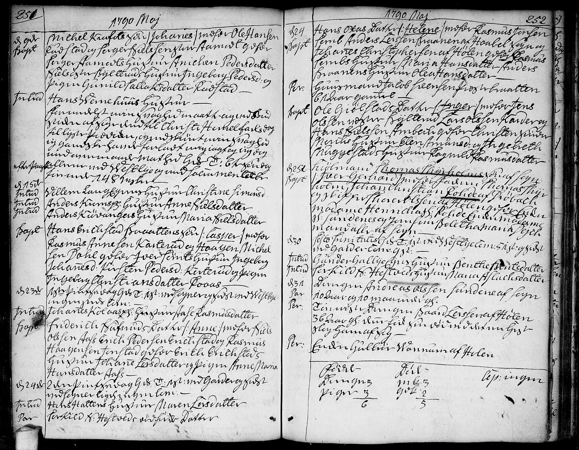 Vestby prestekontor Kirkebøker, AV/SAO-A-10893/F/Fa/L0003: Parish register (official) no. I 3, 1779-1796, p. 251-252