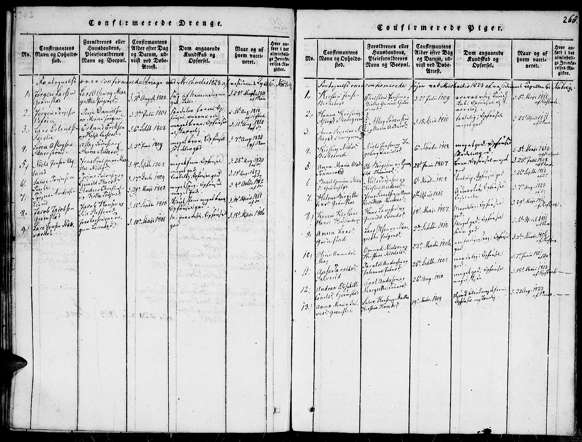 Fjære sokneprestkontor, AV/SAK-1111-0011/F/Fa/L0001: Parish register (official) no. A 1 /1, 1816-1826, p. 268