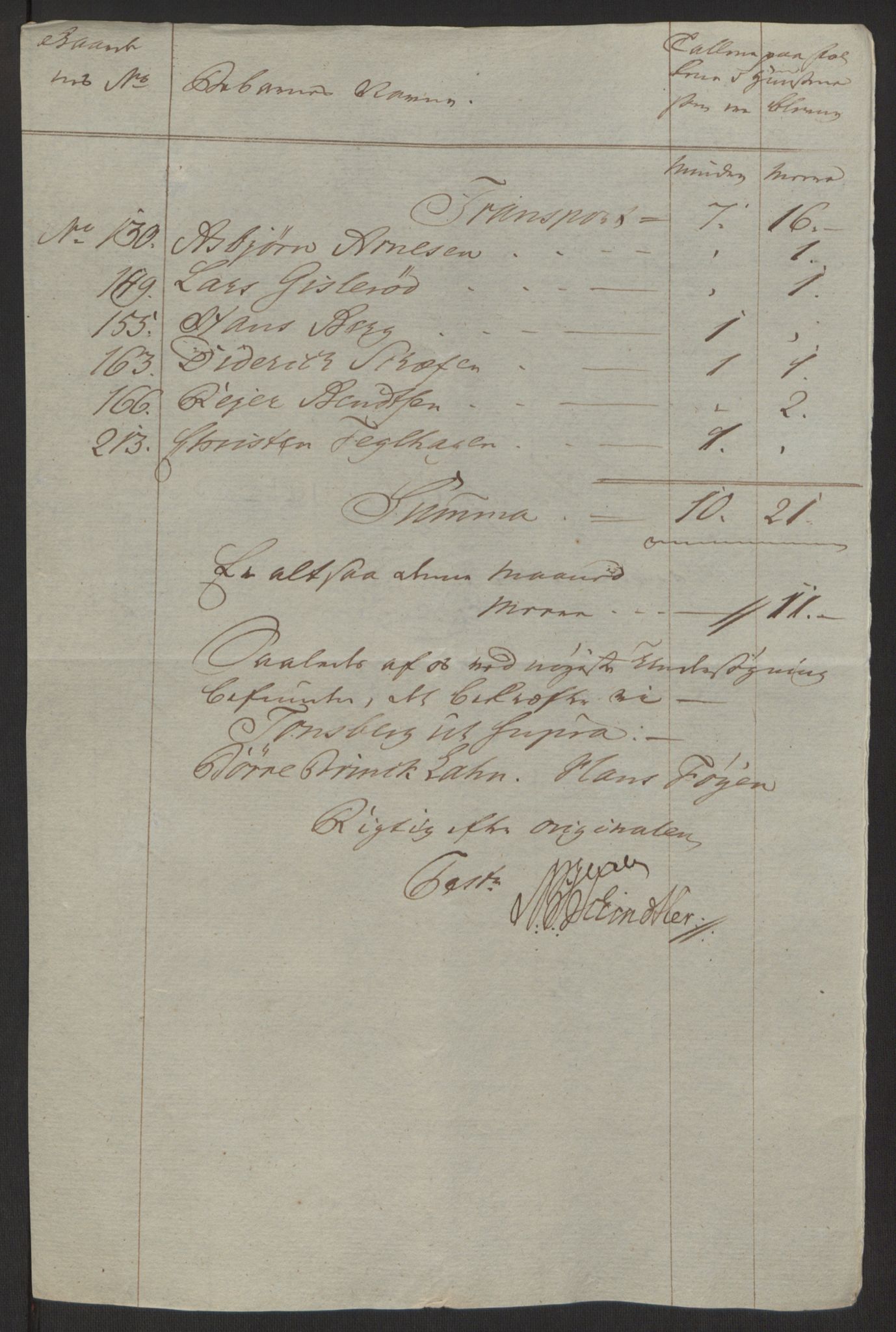 Rentekammeret inntil 1814, Reviderte regnskaper, Byregnskaper, AV/RA-EA-4066/R/Rh/L0162/0001: [H4] Kontribusjonsregnskap / Ekstraskatt, Tønsberg, 1762-1772, p. 202