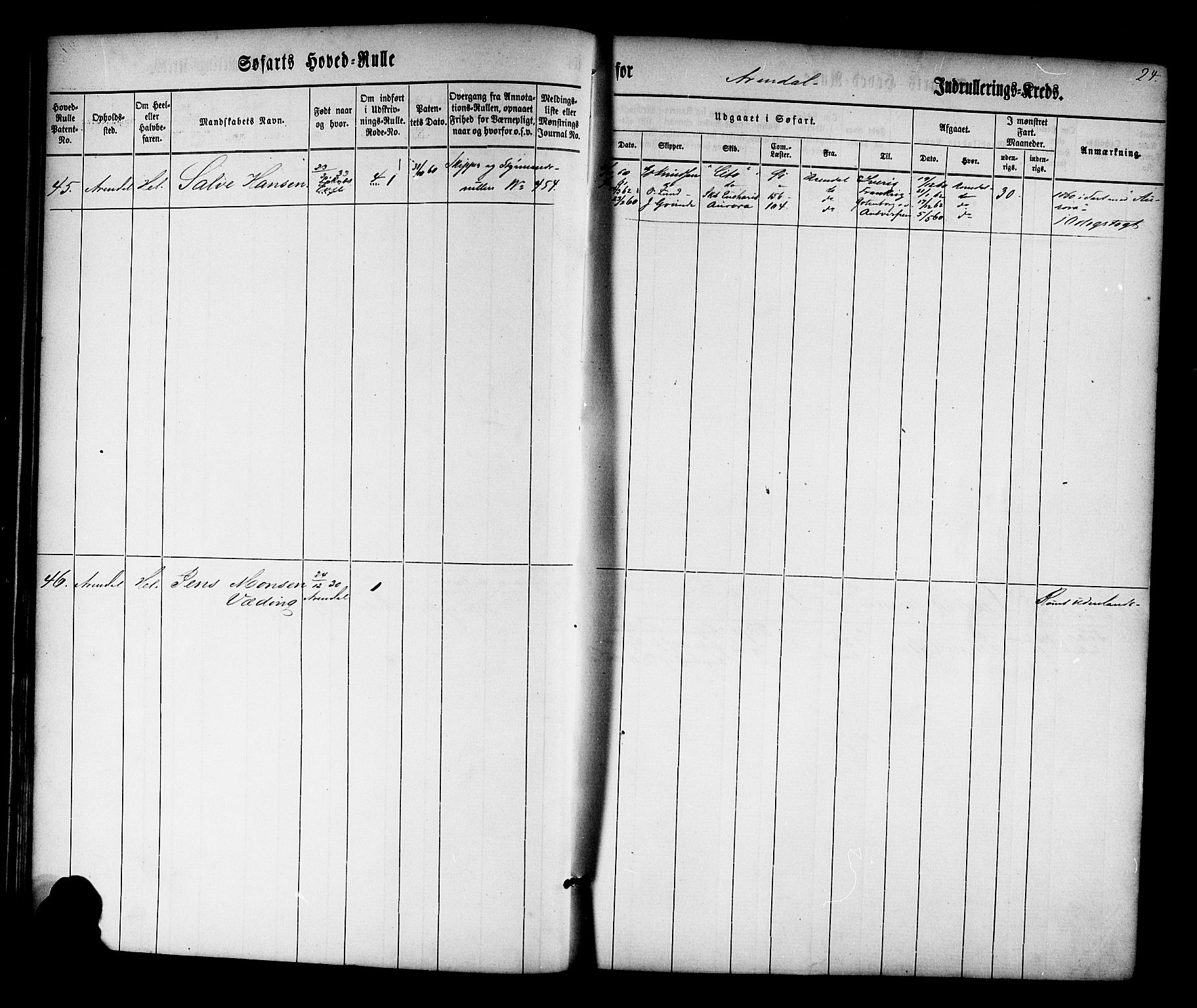 Arendal mønstringskrets, AV/SAK-2031-0012/F/Fb/L0008: Hovedrulle nr 1-766, S-6, 1860-1865, p. 24