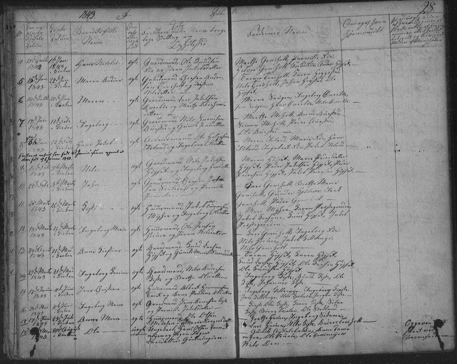 Siljan kirkebøker, AV/SAKO-A-300/F/Fa/L0001: Parish register (official) no. 1, 1831-1870, p. 28