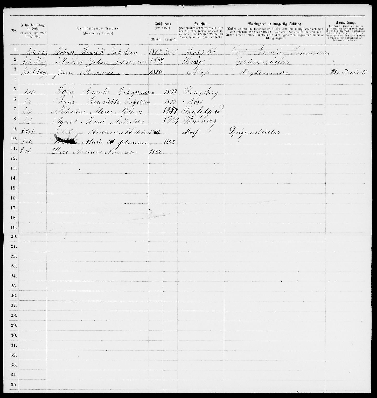 RA, 1885 census for 0104 Moss, 1885, p. 360