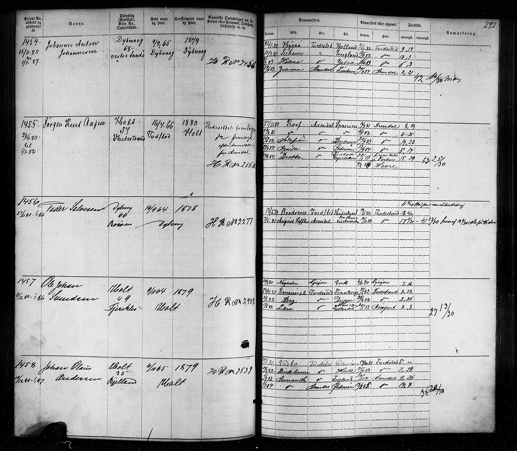 Tvedestrand mønstringskrets, SAK/2031-0011/F/Fa/L0003: Annotasjonsrulle nr 1-1905 med register, U-25, 1866-1886, p. 316