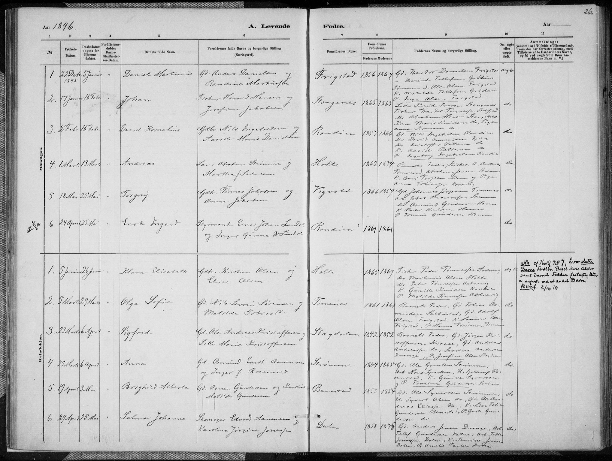 Oddernes sokneprestkontor, AV/SAK-1111-0033/F/Fa/Fab/L0002: Parish register (official) no. A 2, 1884-1903, p. 26