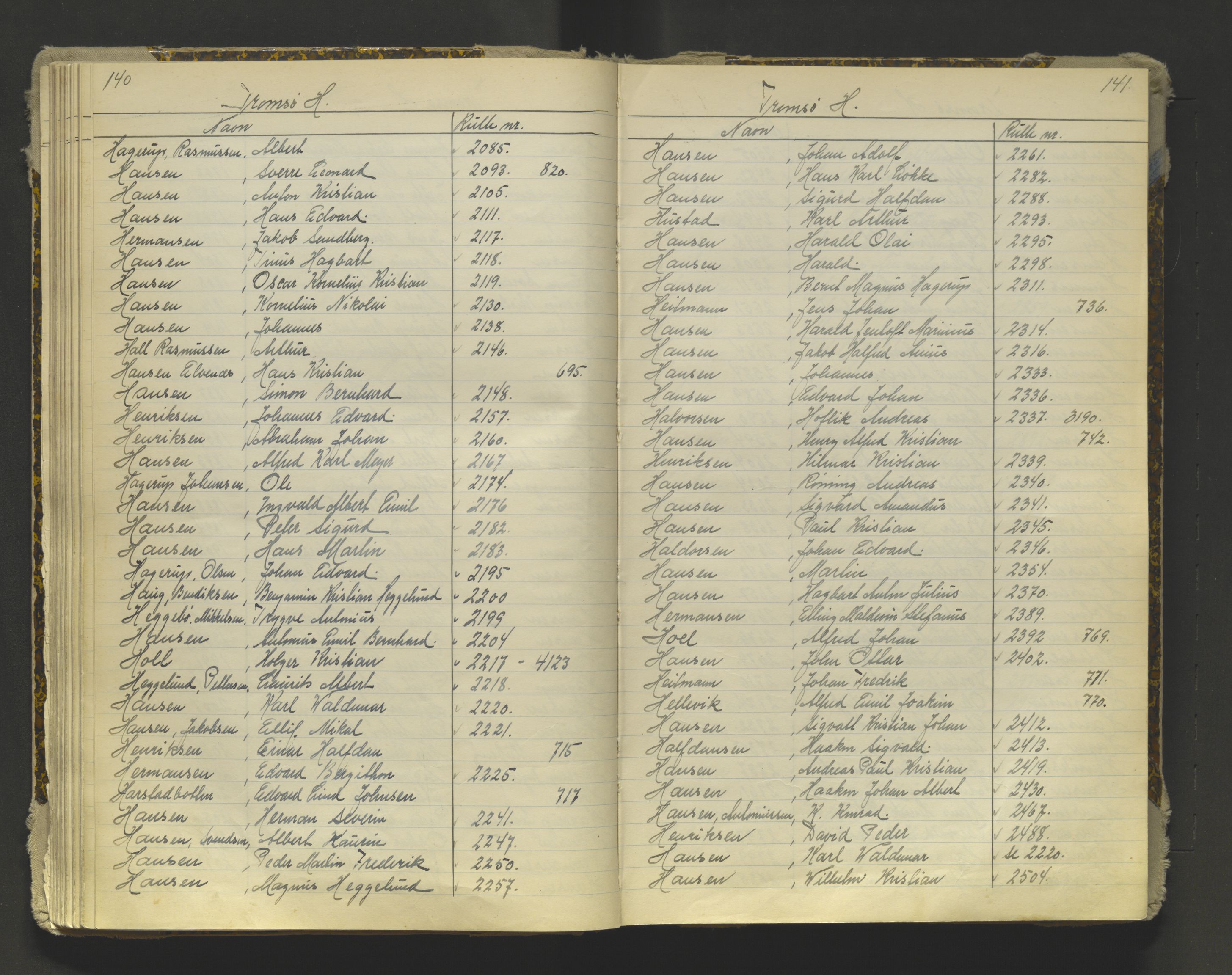 Tromsø sjømannskontor/innrullerings-/mønstringsdistrikt, AV/SATØ-S-0243/G/L0016: Dekker hele Tromsø mønstringsdistrikt til 1926, 1868-1926, p. 140-141