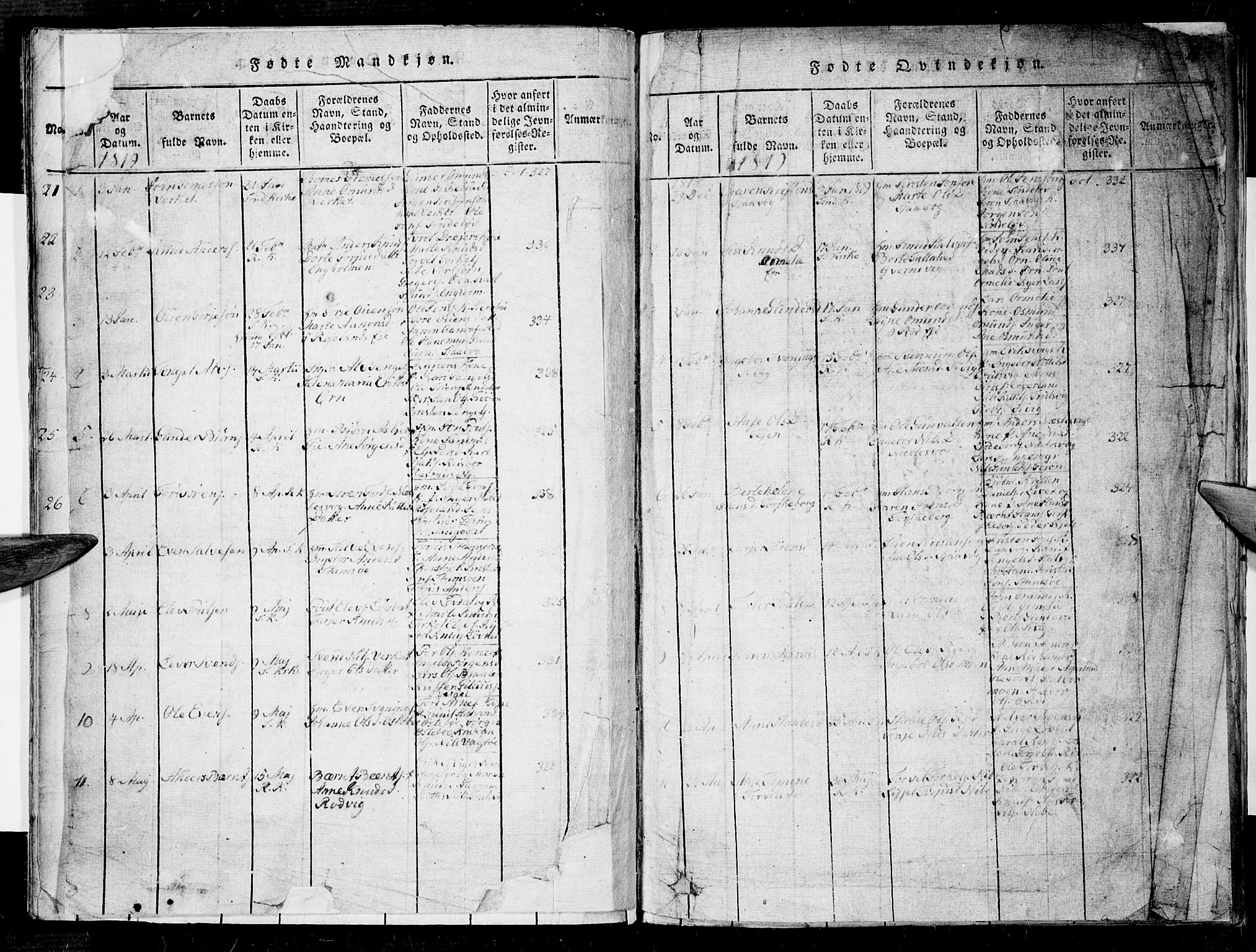 Søndeled sokneprestkontor, AV/SAK-1111-0038/F/Fa/L0001: Parish register (official) no. A 1, 1816-1838, p. 11