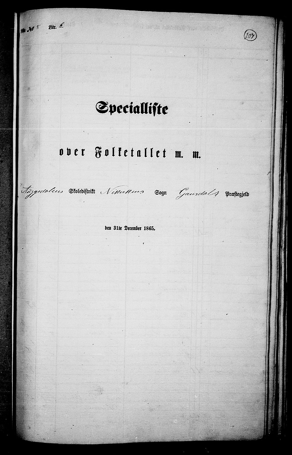 RA, 1865 census for Gausdal, 1865, p. 180