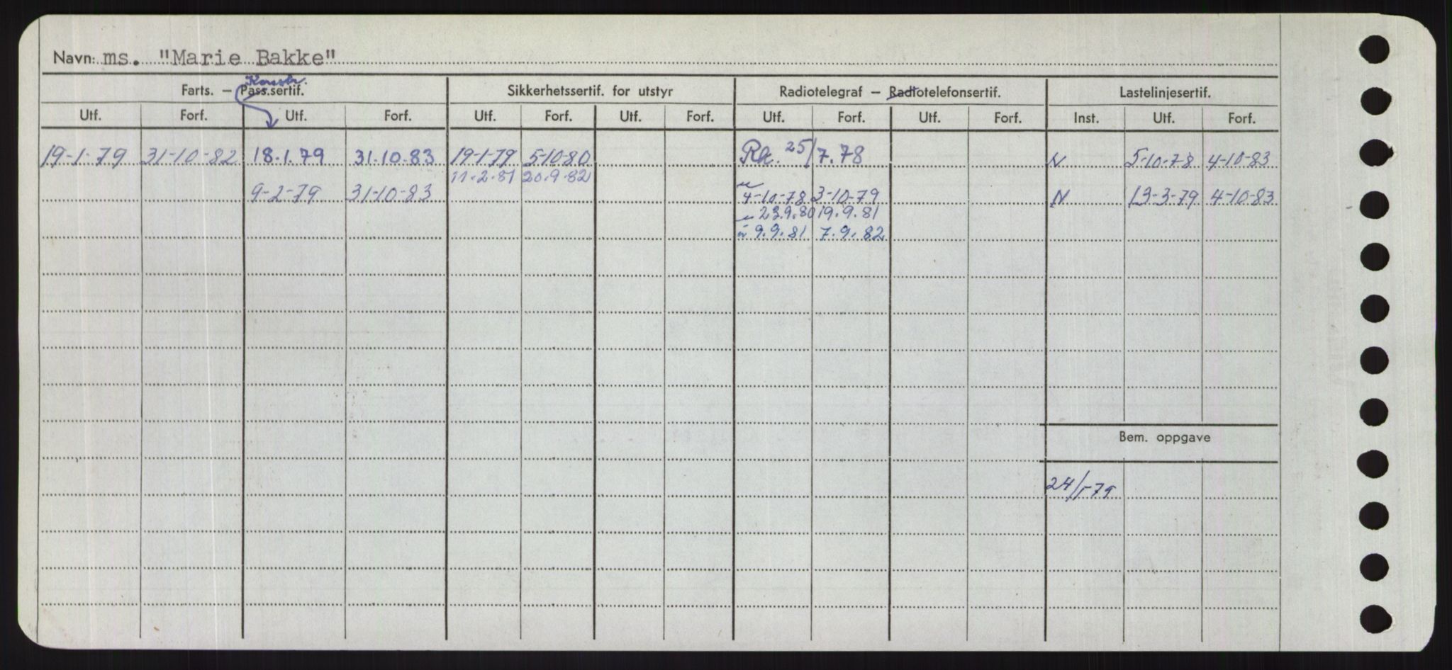 Sjøfartsdirektoratet med forløpere, Skipsmålingen, AV/RA-S-1627/H/Hd/L0024: Fartøy, M-Mim, p. 254