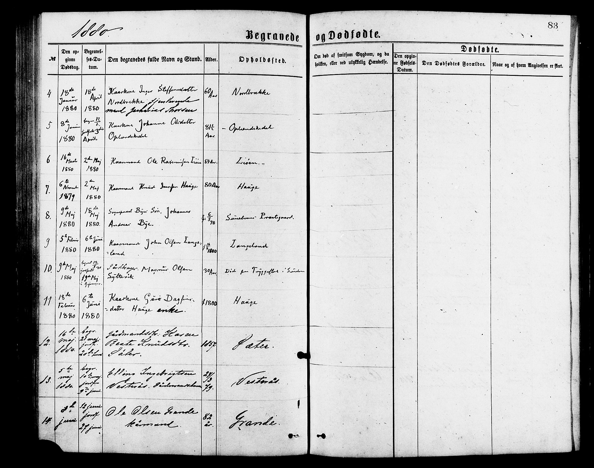 Ministerialprotokoller, klokkerbøker og fødselsregistre - Møre og Romsdal, AV/SAT-A-1454/517/L0227: Parish register (official) no. 517A07, 1870-1886, p. 83