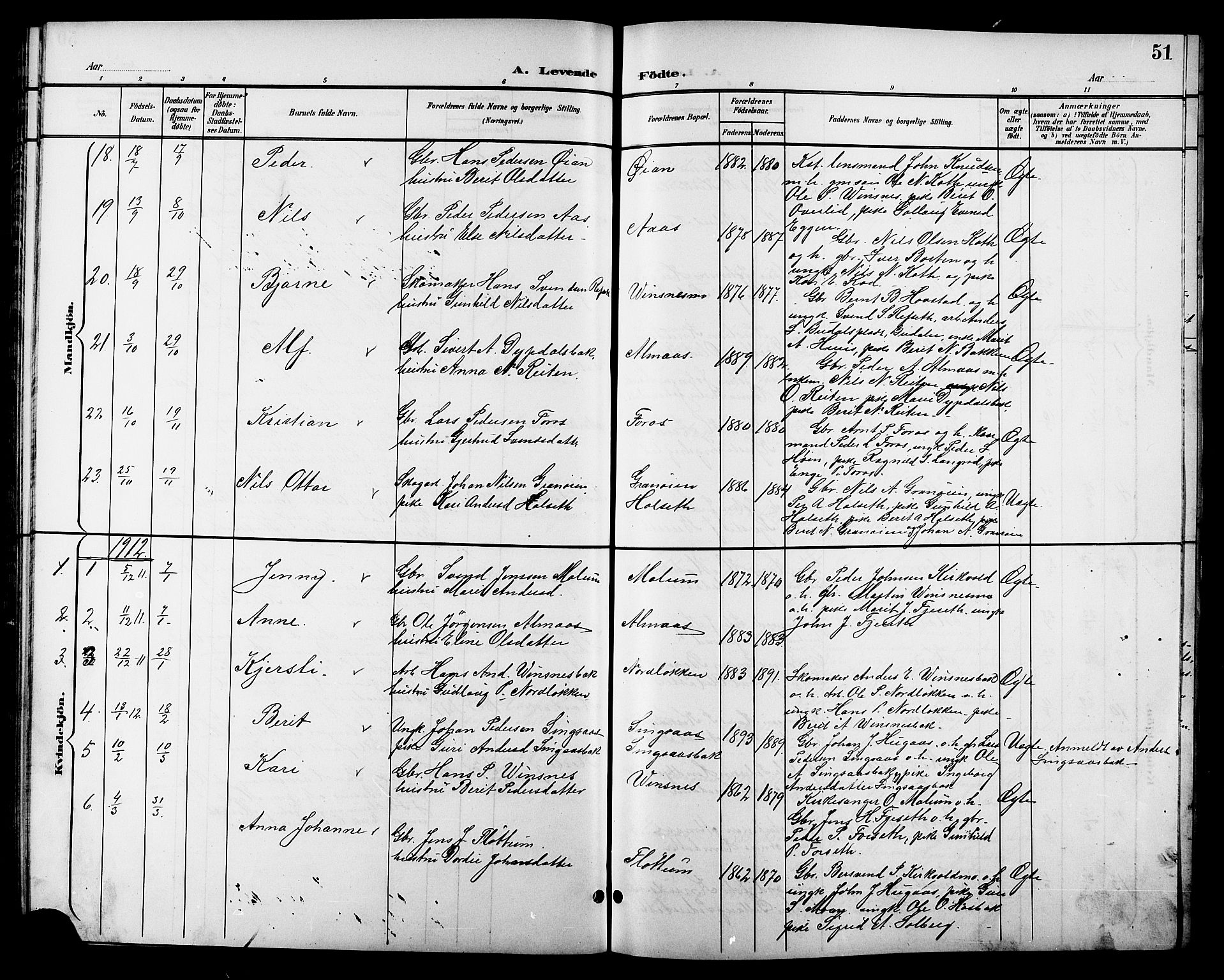 Ministerialprotokoller, klokkerbøker og fødselsregistre - Sør-Trøndelag, SAT/A-1456/688/L1029: Parish register (copy) no. 688C04, 1899-1915, p. 51
