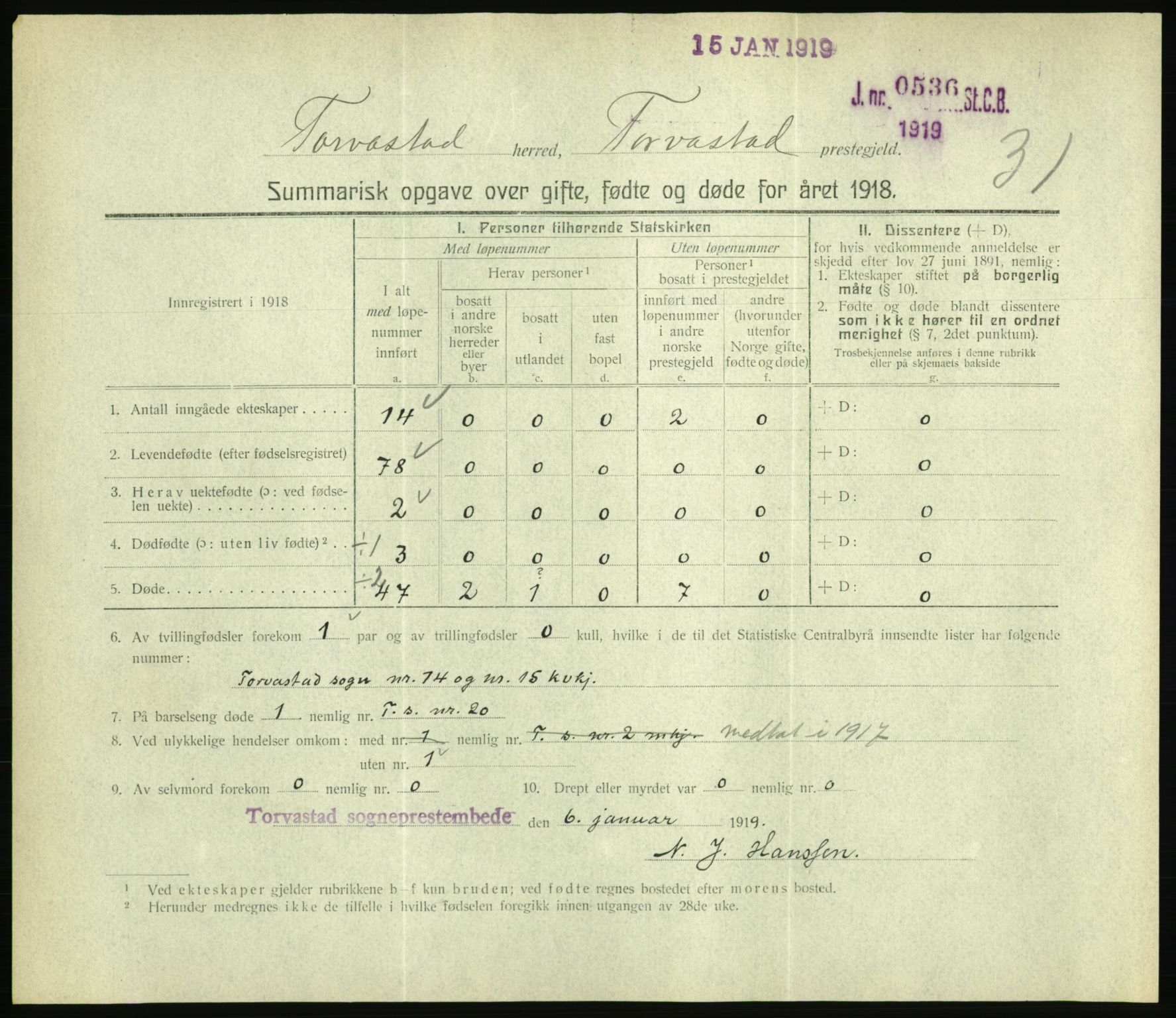 Statistisk sentralbyrå, Sosiodemografiske emner, Befolkning, RA/S-2228/D/Df/Dfb/Dfbh/L0059: Summariske oppgaver over gifte, fødte og døde for hele landet., 1918, p. 865