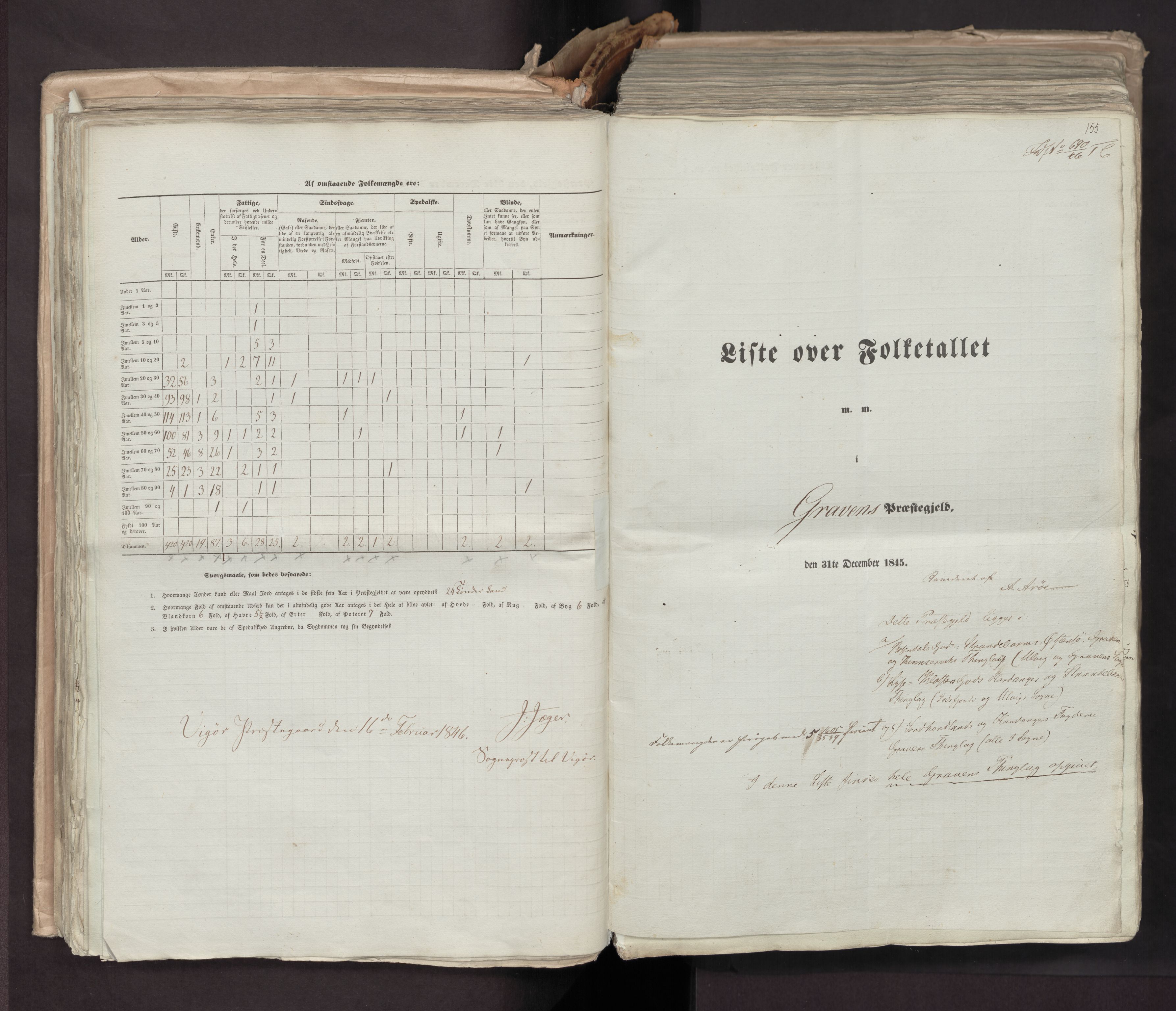 RA, Census 1845, vol. 7: Søndre Bergenhus amt og Nordre Bergenhus amt, 1845, p. 155