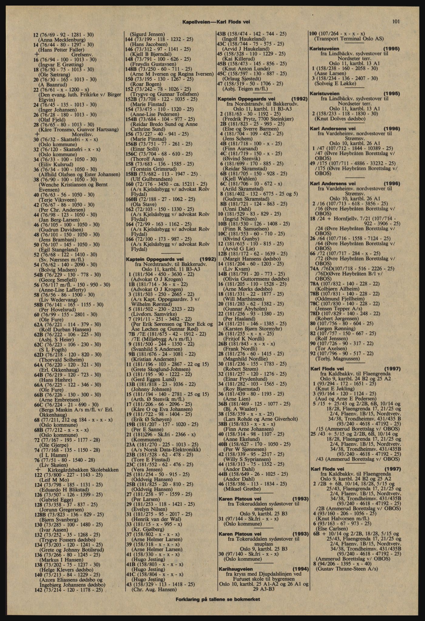 Kristiania/Oslo adressebok, PUBL/-, 1977-1978, p. 101