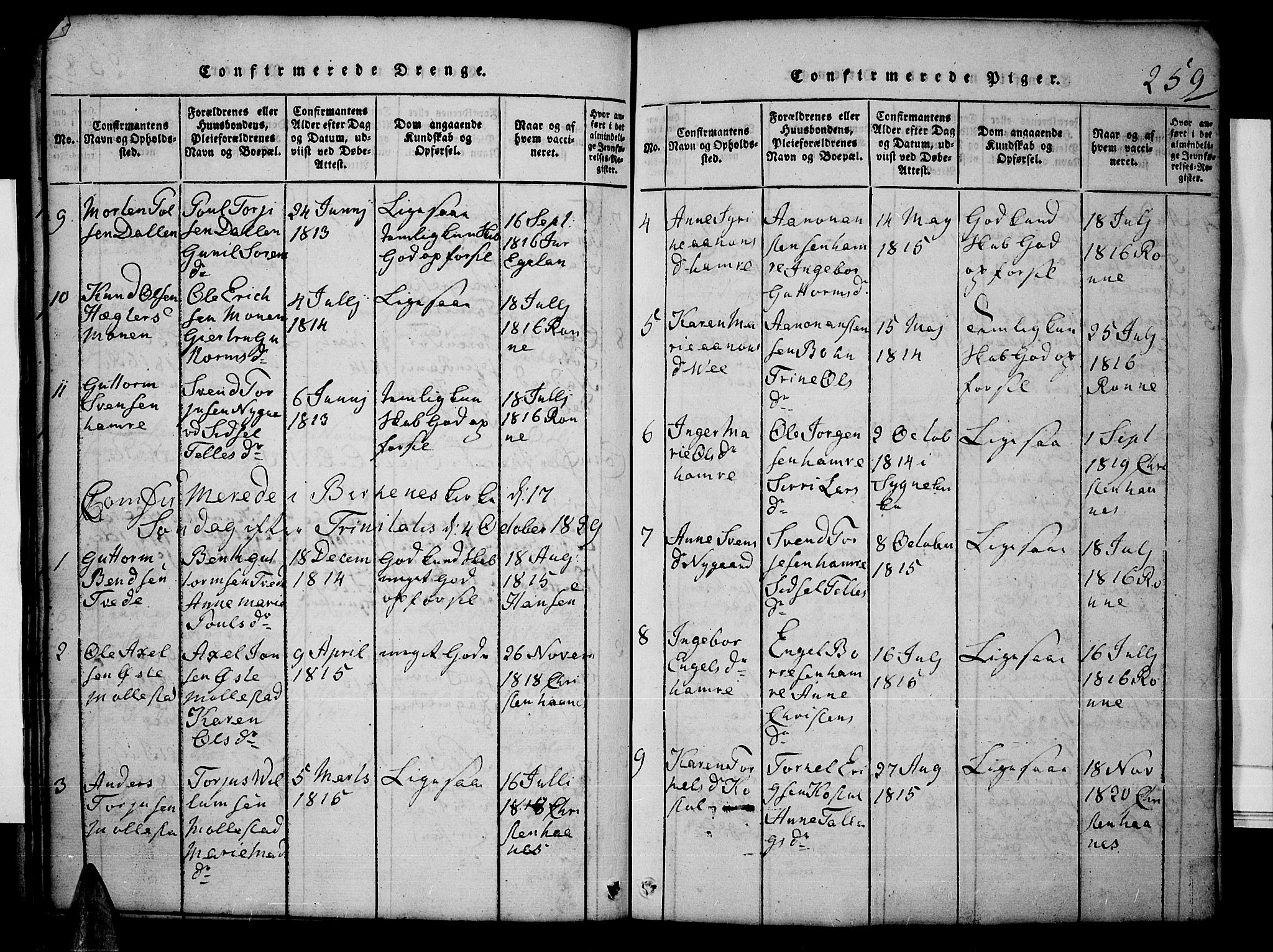 Tveit sokneprestkontor, AV/SAK-1111-0043/F/Fb/L0001: Parish register (copy) no. B 1, 1820-1834, p. 259