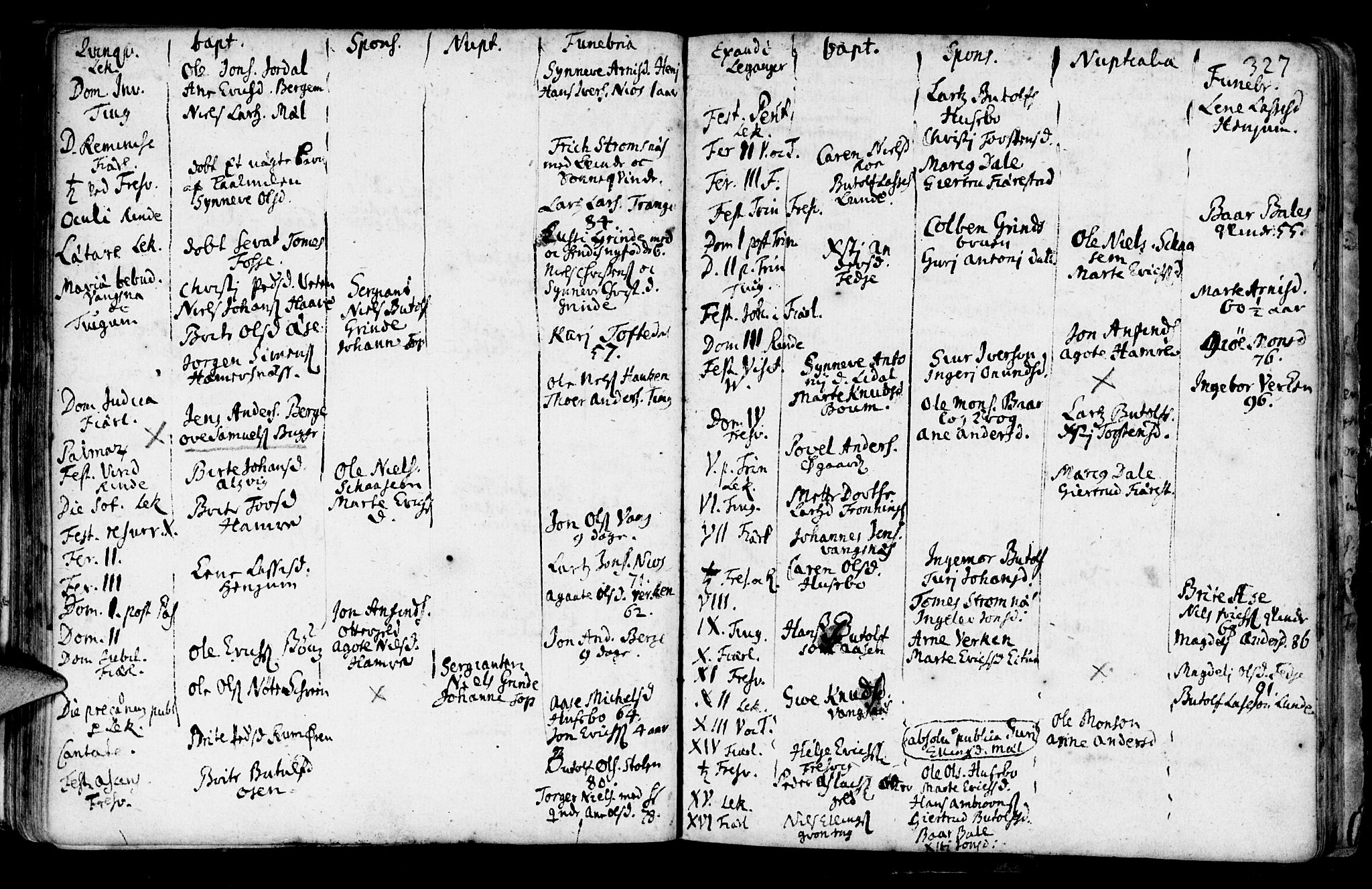 Leikanger sokneprestembete, AV/SAB-A-81001/H/Haa/Haaa/L0001: Parish register (official) no. A 1, 1690-1734, p. 327