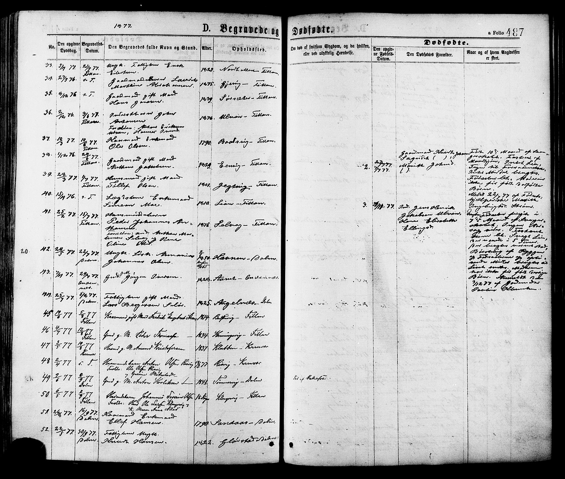 Ministerialprotokoller, klokkerbøker og fødselsregistre - Sør-Trøndelag, SAT/A-1456/634/L0532: Parish register (official) no. 634A08, 1871-1881, p. 487