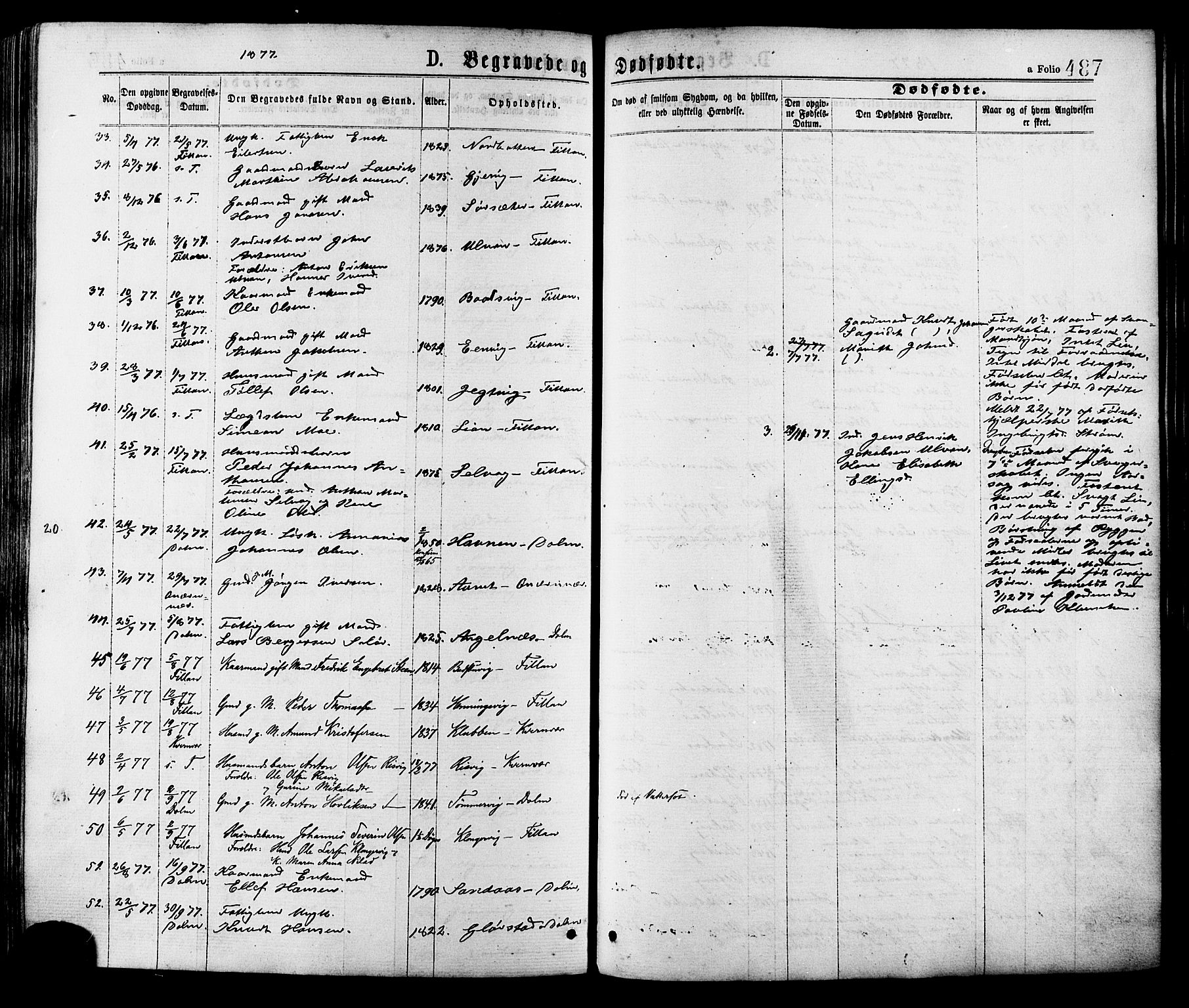 Ministerialprotokoller, klokkerbøker og fødselsregistre - Sør-Trøndelag, AV/SAT-A-1456/634/L0532: Parish register (official) no. 634A08, 1871-1881, p. 487