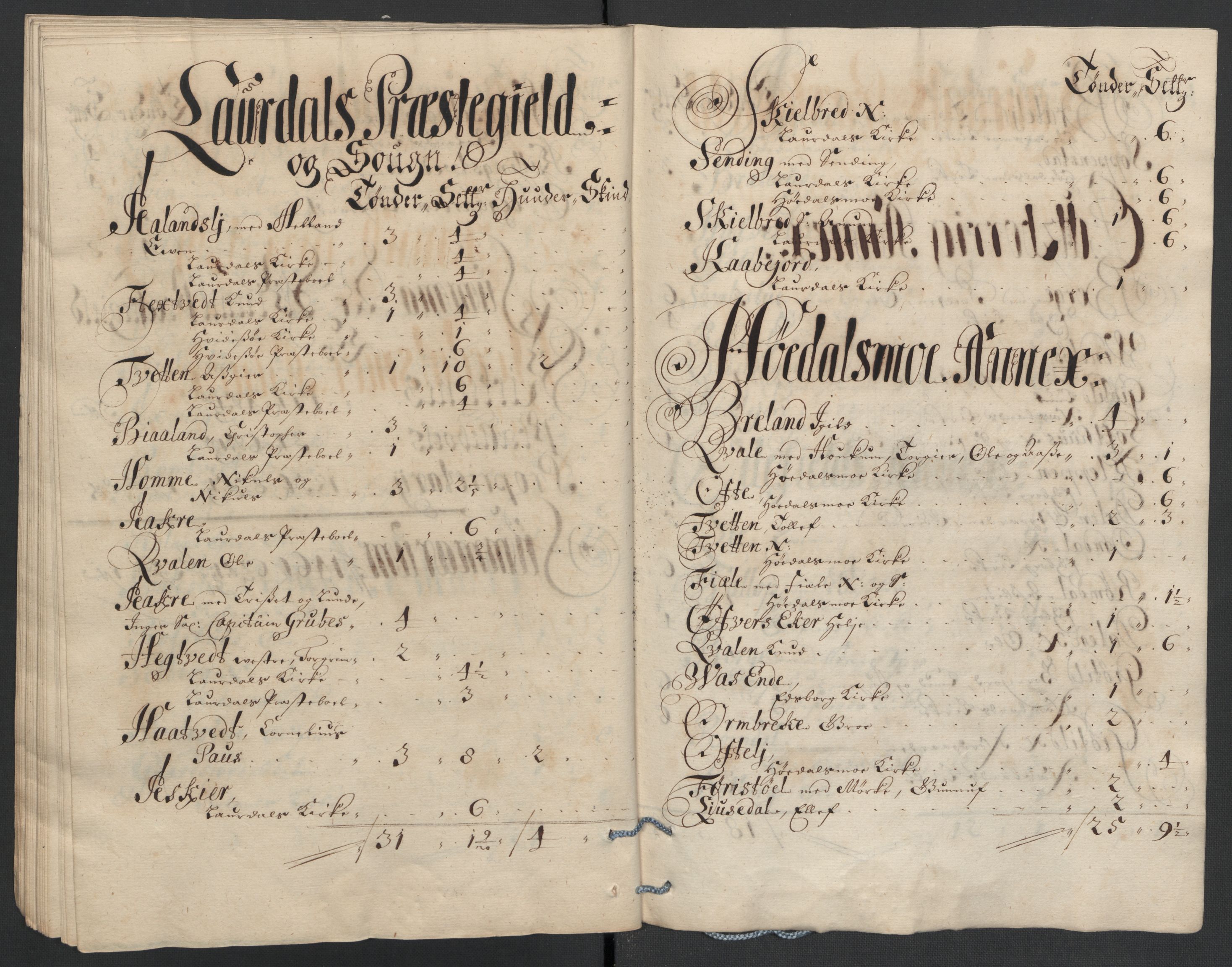 Rentekammeret inntil 1814, Reviderte regnskaper, Fogderegnskap, AV/RA-EA-4092/R36/L2118: Fogderegnskap Øvre og Nedre Telemark og Bamble, 1708-1709, p. 237