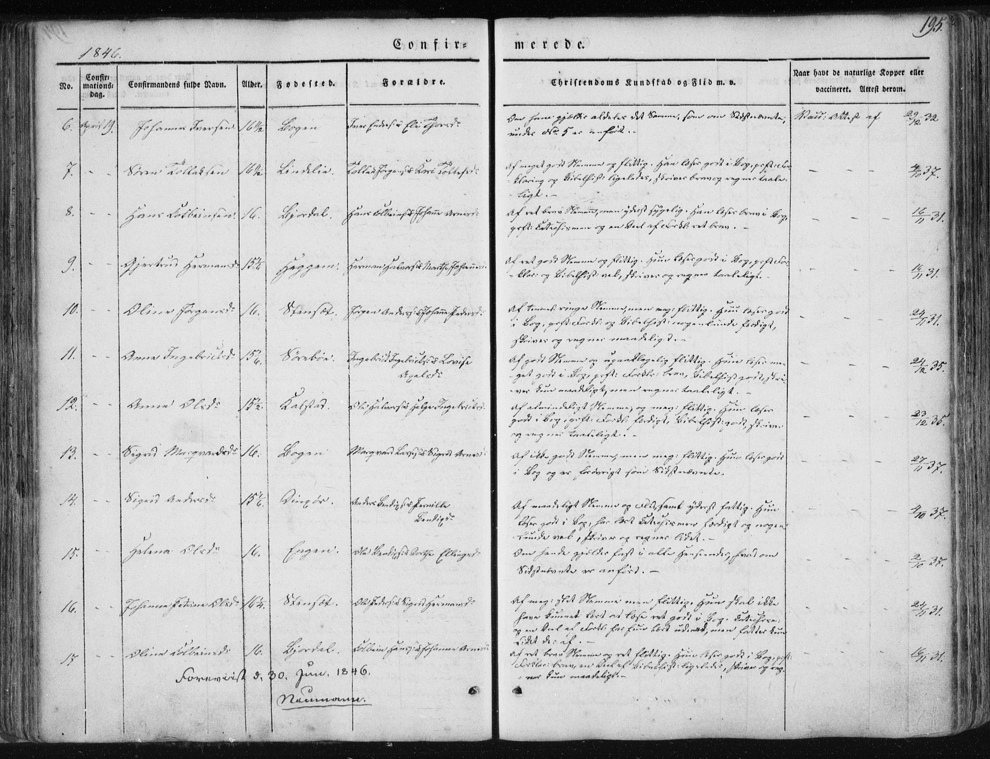 Fjaler sokneprestembete, SAB/A-79801/H/Haa/Haaa/L0006: Parish register (official) no. A 6, 1835-1884, p. 195