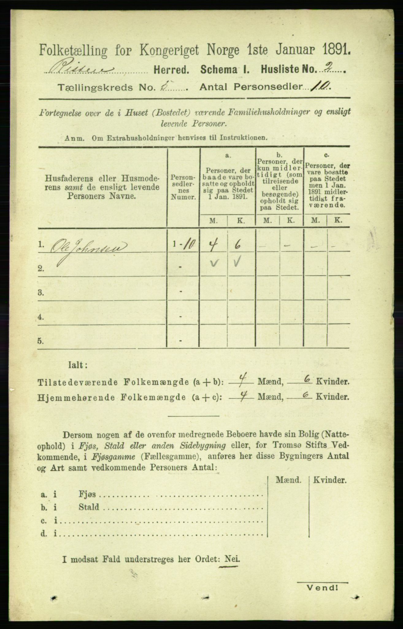 RA, 1891 census for 1624 Rissa, 1891, p. 2592