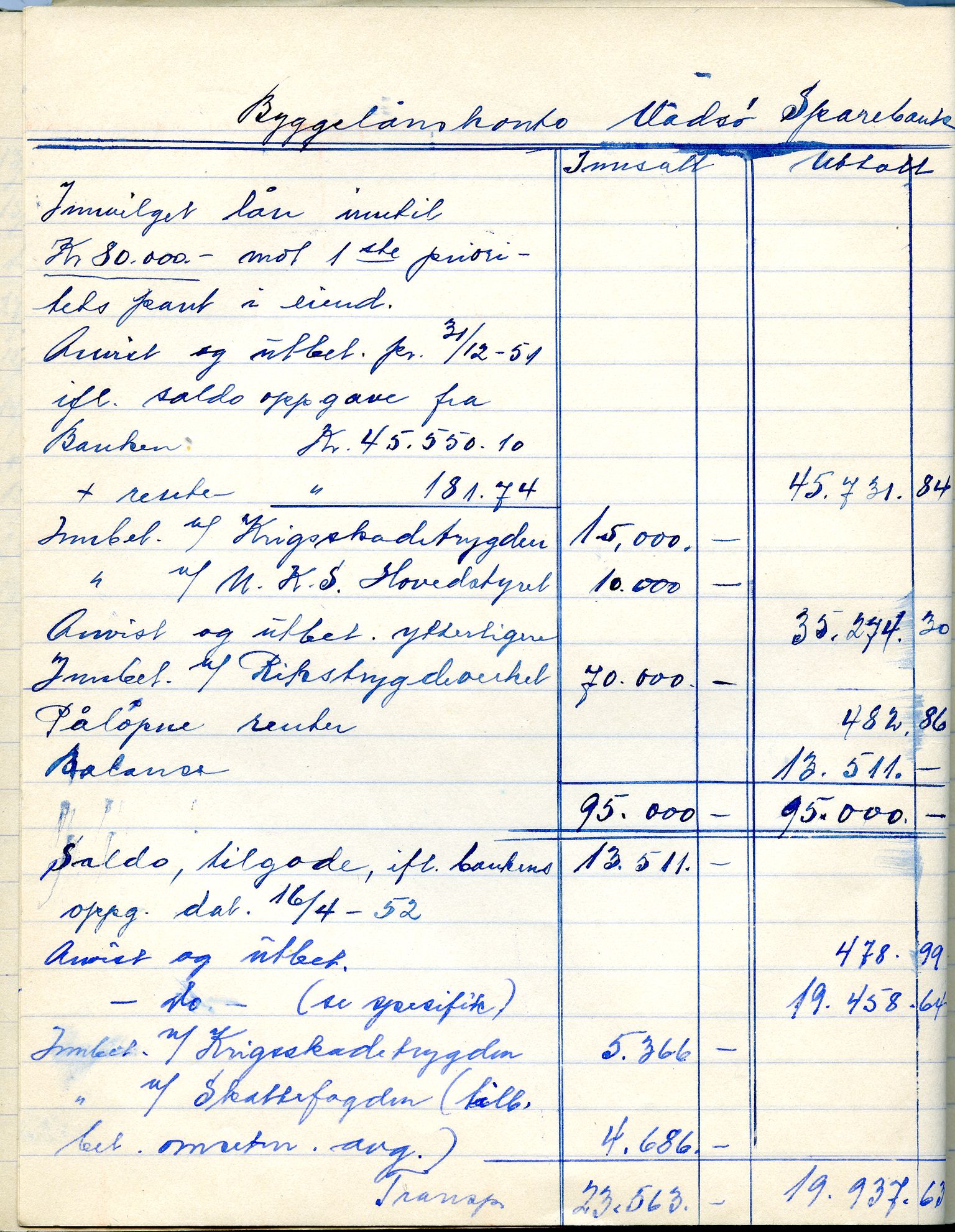 Vadsø sanitetsforening, FMFB/A-1060/A/Ac/L0005: Møteprotokoll, 1947-1954