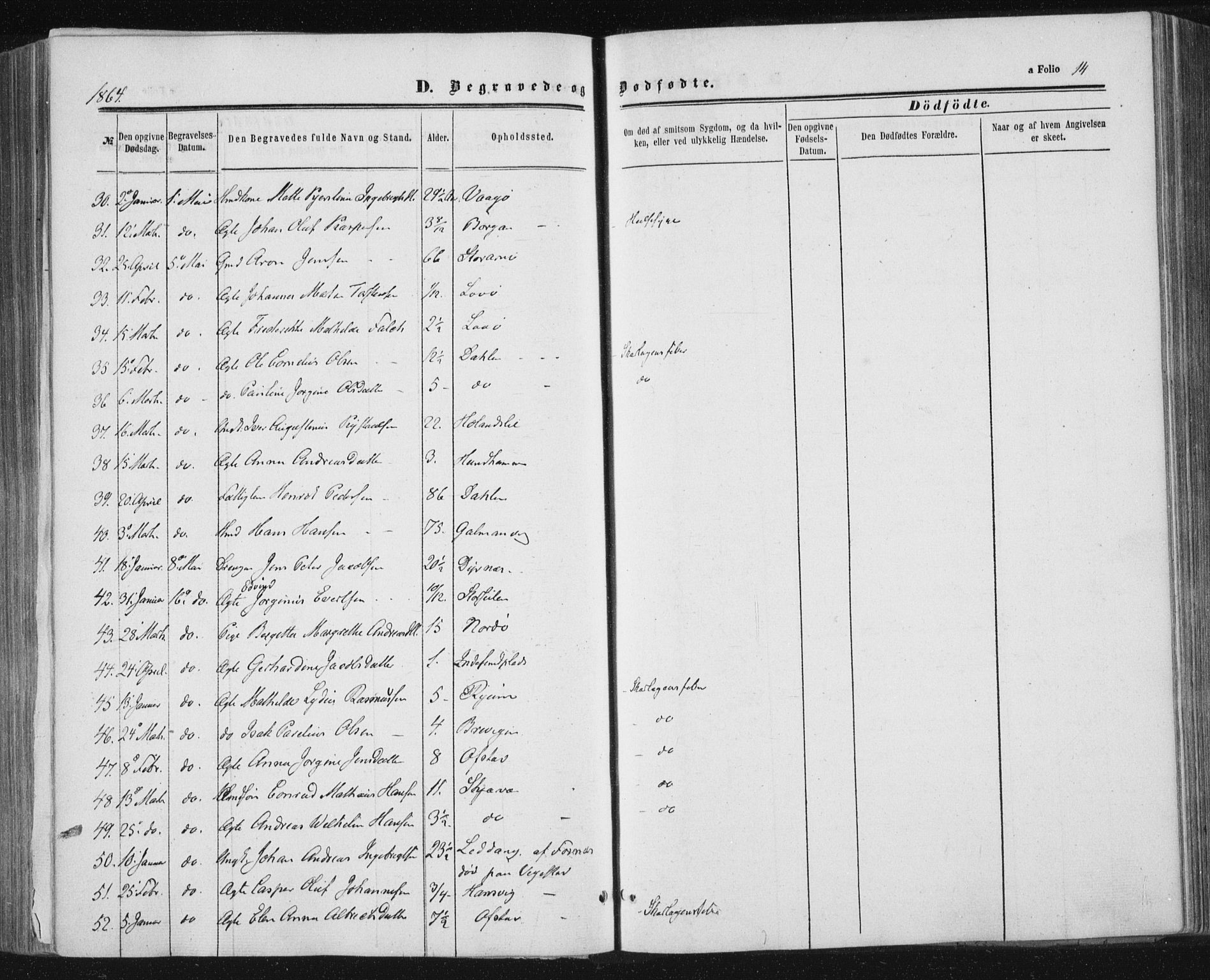 Ministerialprotokoller, klokkerbøker og fødselsregistre - Nord-Trøndelag, AV/SAT-A-1458/784/L0670: Parish register (official) no. 784A05, 1860-1876, p. 14