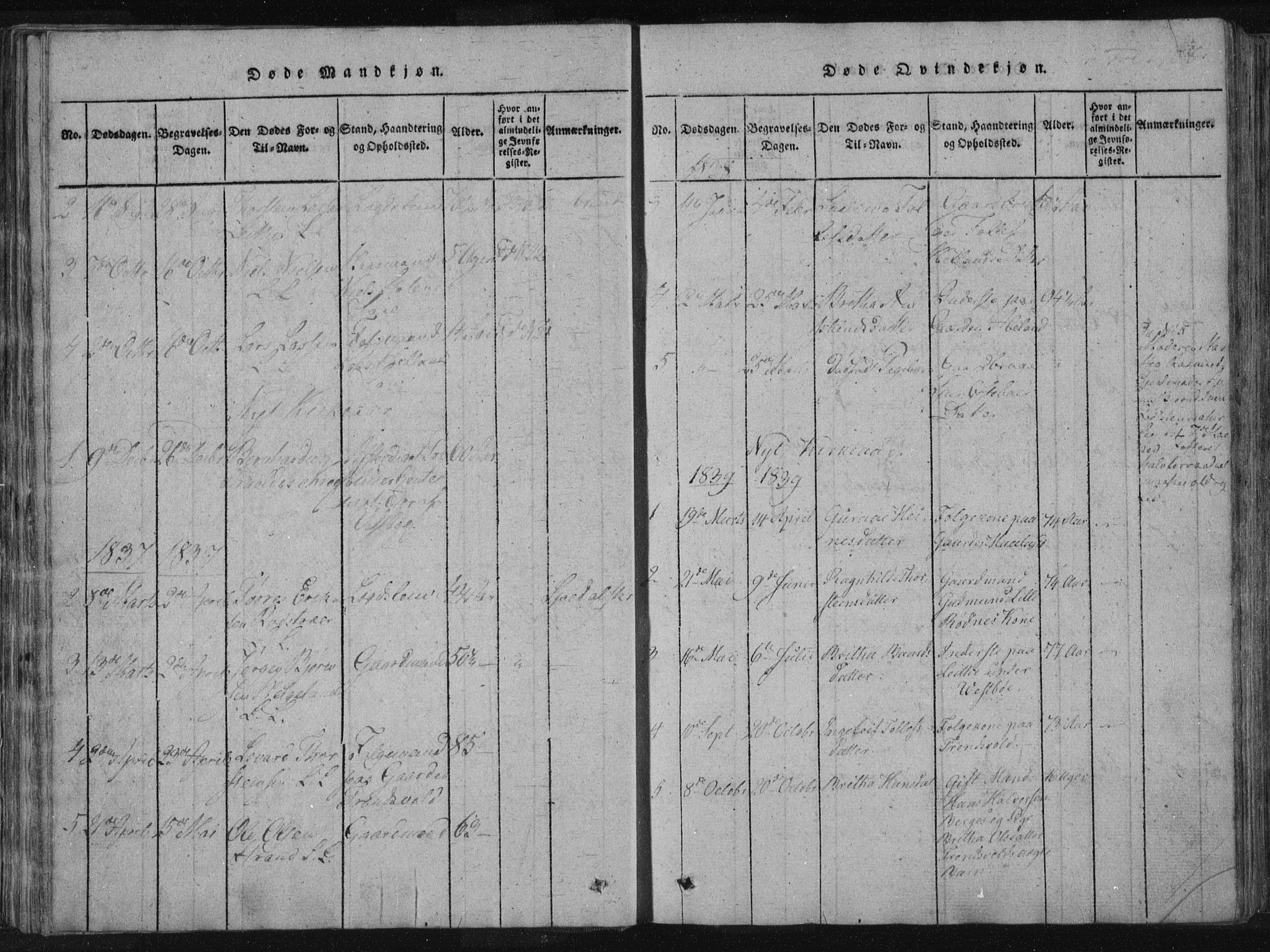 Vikedal sokneprestkontor, SAST/A-101840/01/IV: Parish register (official) no. A 4, 1816-1850, p. 108