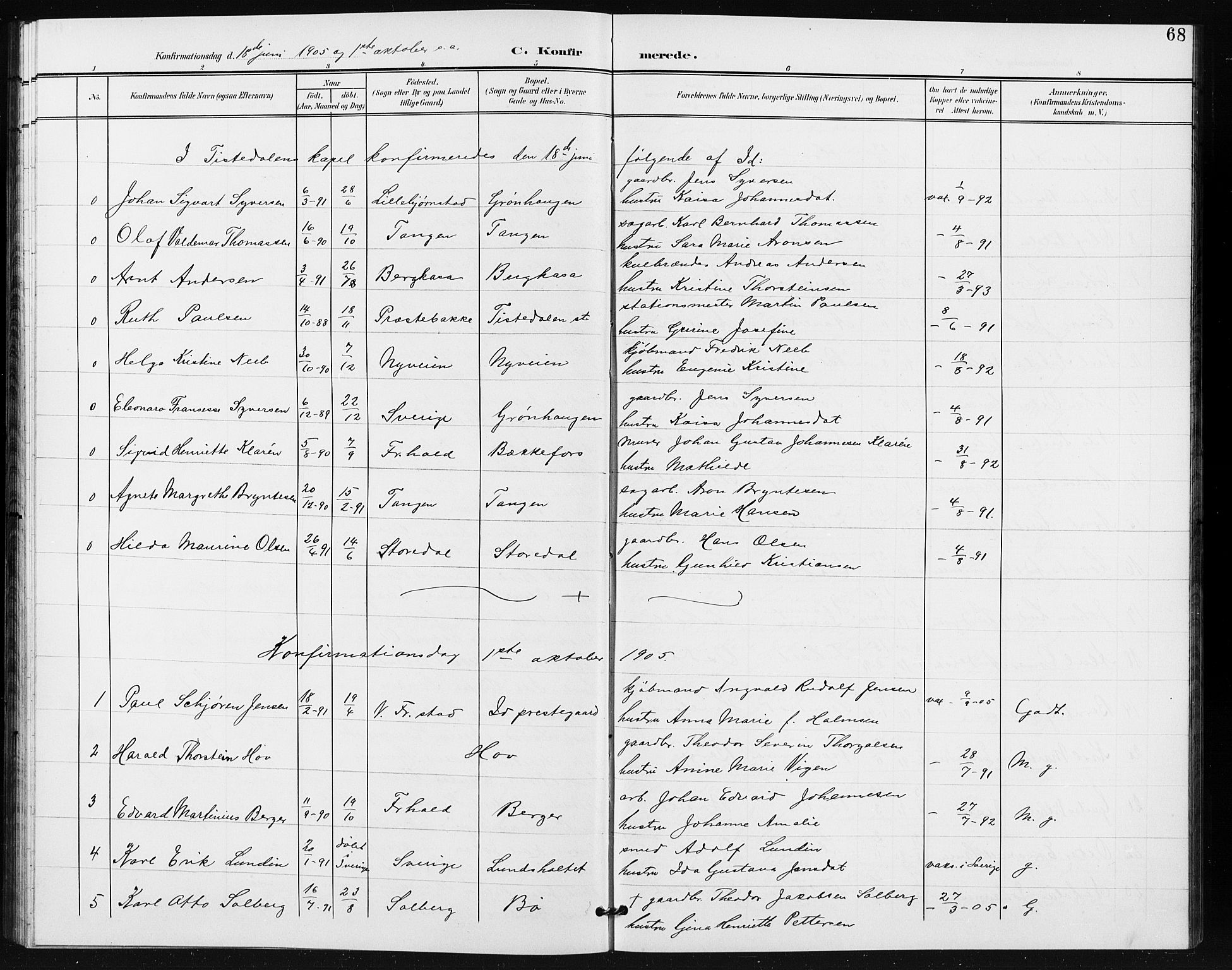 Idd prestekontor Kirkebøker, SAO/A-10911/G/Gb/L0001: Parish register (copy) no. II 1, 1901-1907, p. 68