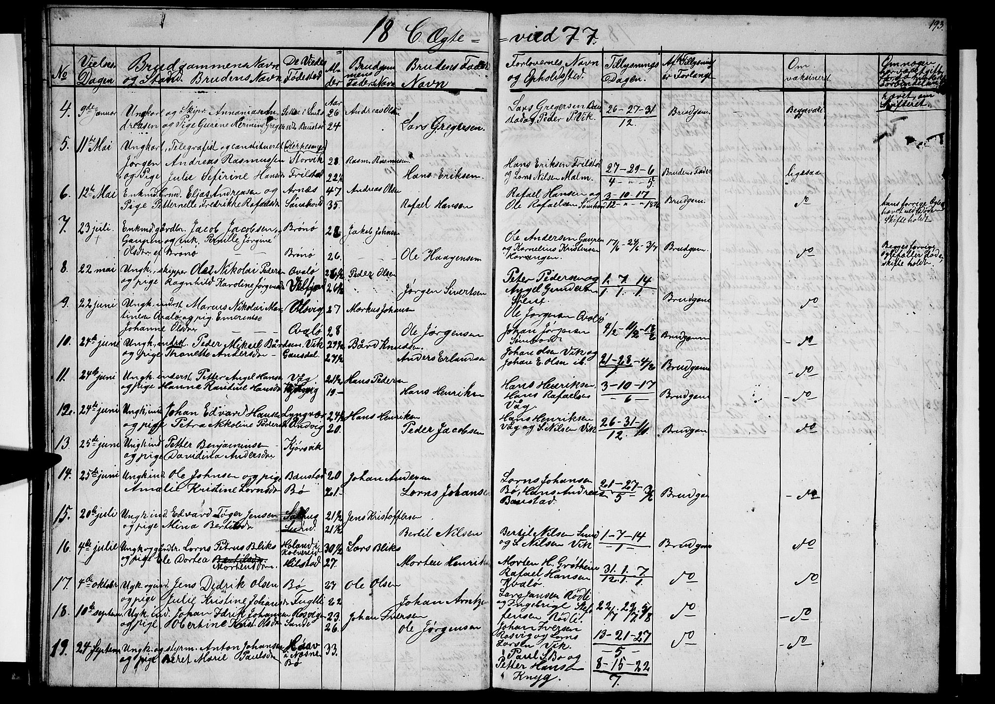 Ministerialprotokoller, klokkerbøker og fødselsregistre - Nordland, AV/SAT-A-1459/812/L0187: Parish register (copy) no. 812C05, 1850-1883, p. 193