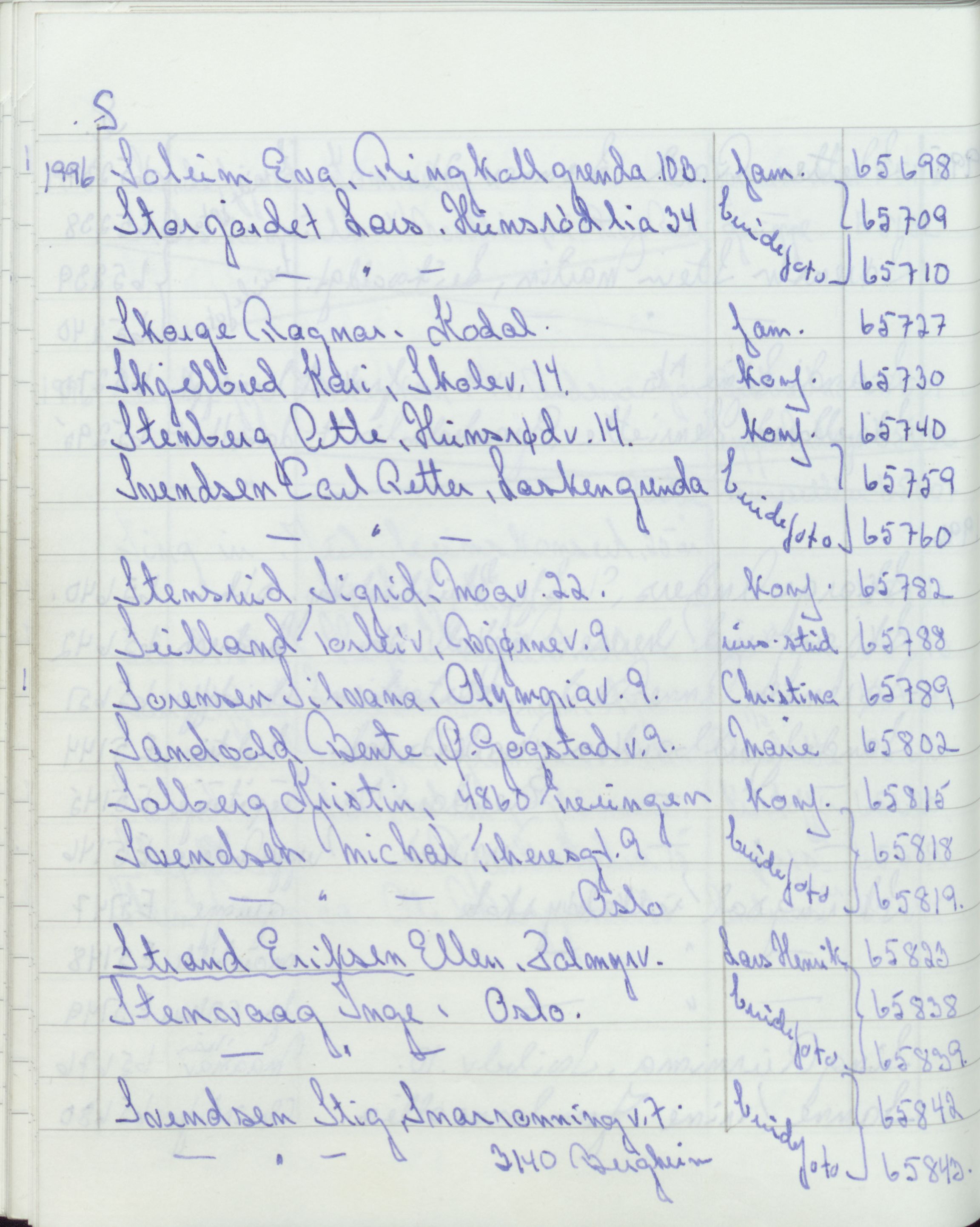Pa 1494 - Jørgensen, Antonius. Fotograf, VEMU/A-2760/F/Fa, 1927-2004, p. 3782